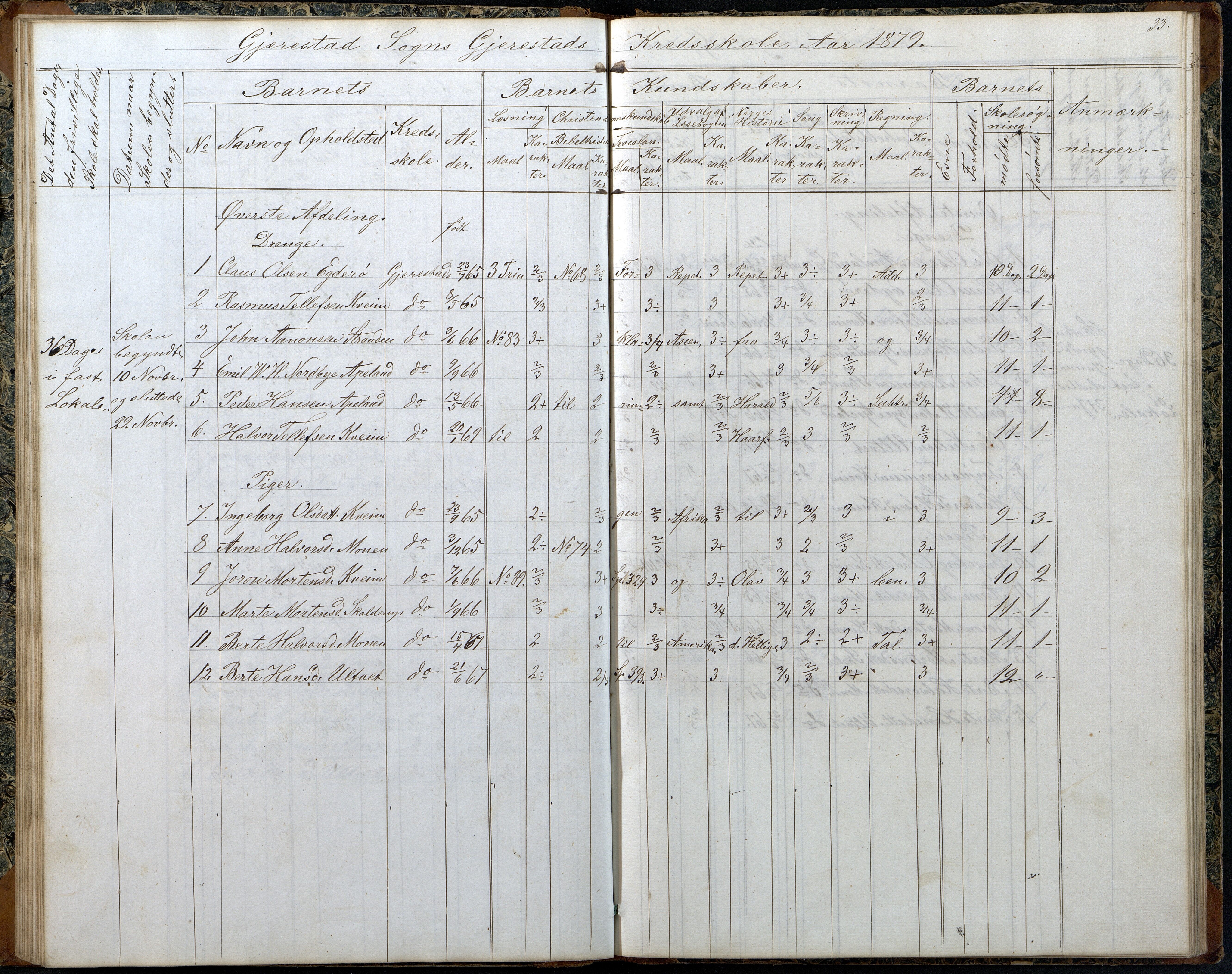 Gjerstad Kommune, Gjerstad Skole, AAKS/KA0911-550a/F02/L0006: Skoleprotokoll, 1863-1891, p. 33