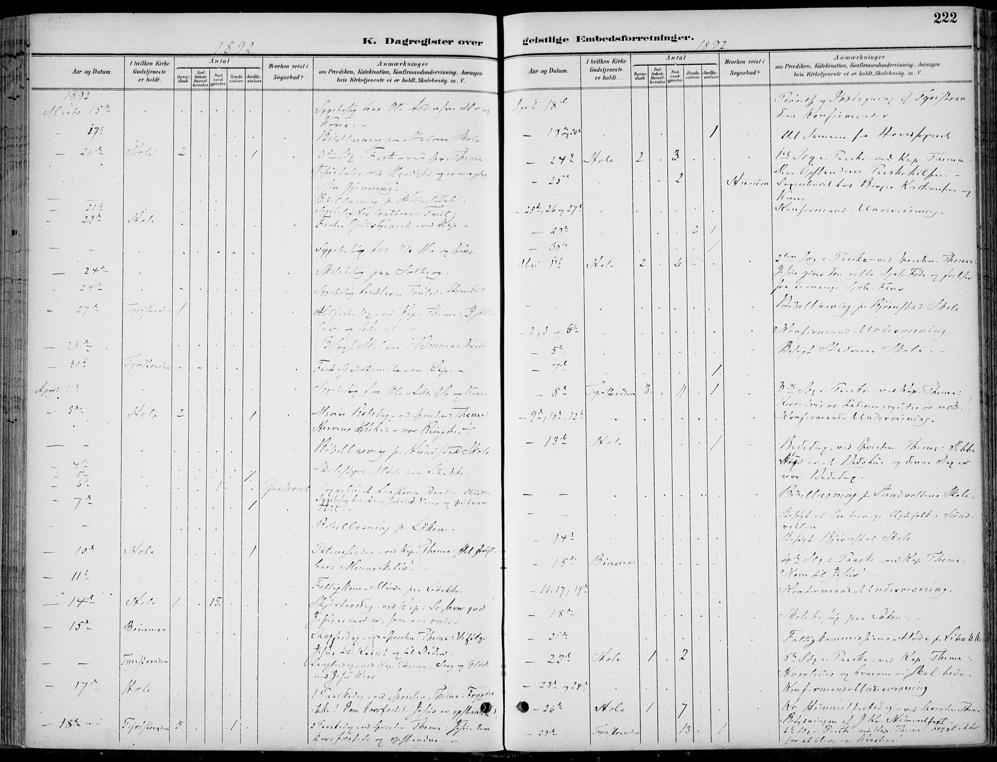 Hole kirkebøker, AV/SAKO-A-228/F/Fa/L0009: Parish register (official) no. I 9, 1892-1907, p. 222