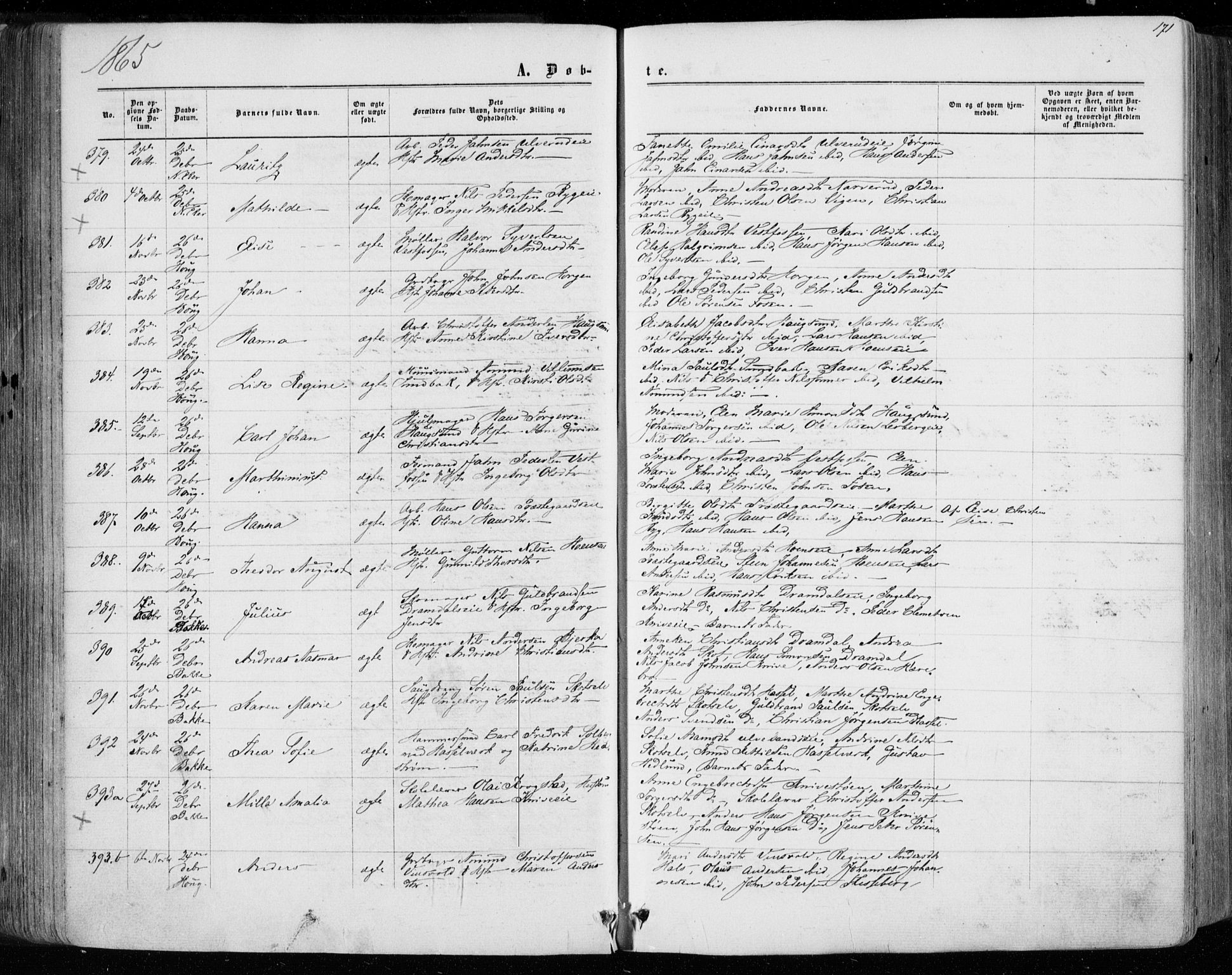 Eiker kirkebøker, SAKO/A-4/F/Fa/L0016: Parish register (official) no. I 16, 1860-1868, p. 171