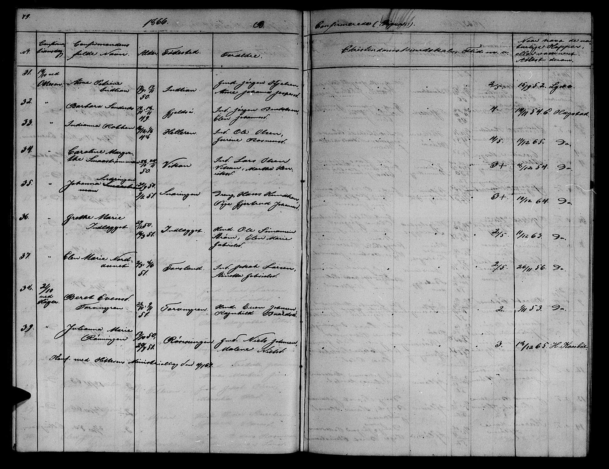 Ministerialprotokoller, klokkerbøker og fødselsregistre - Sør-Trøndelag, SAT/A-1456/634/L0539: Parish register (copy) no. 634C01, 1866-1873, p. 79