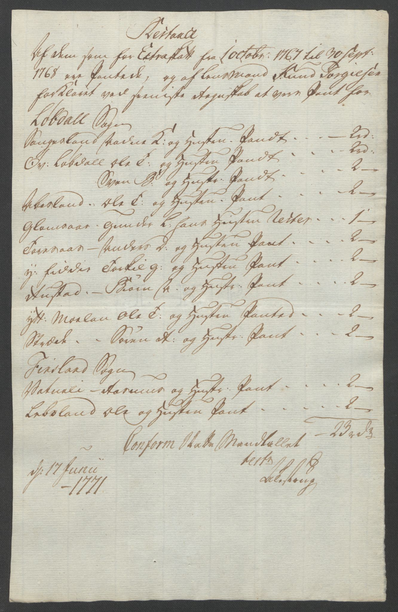 Rentekammeret inntil 1814, Reviderte regnskaper, Fogderegnskap, AV/RA-EA-4092/R45/L2704: Ekstraskatten Lista og Mandal, 1762-1768, p. 418