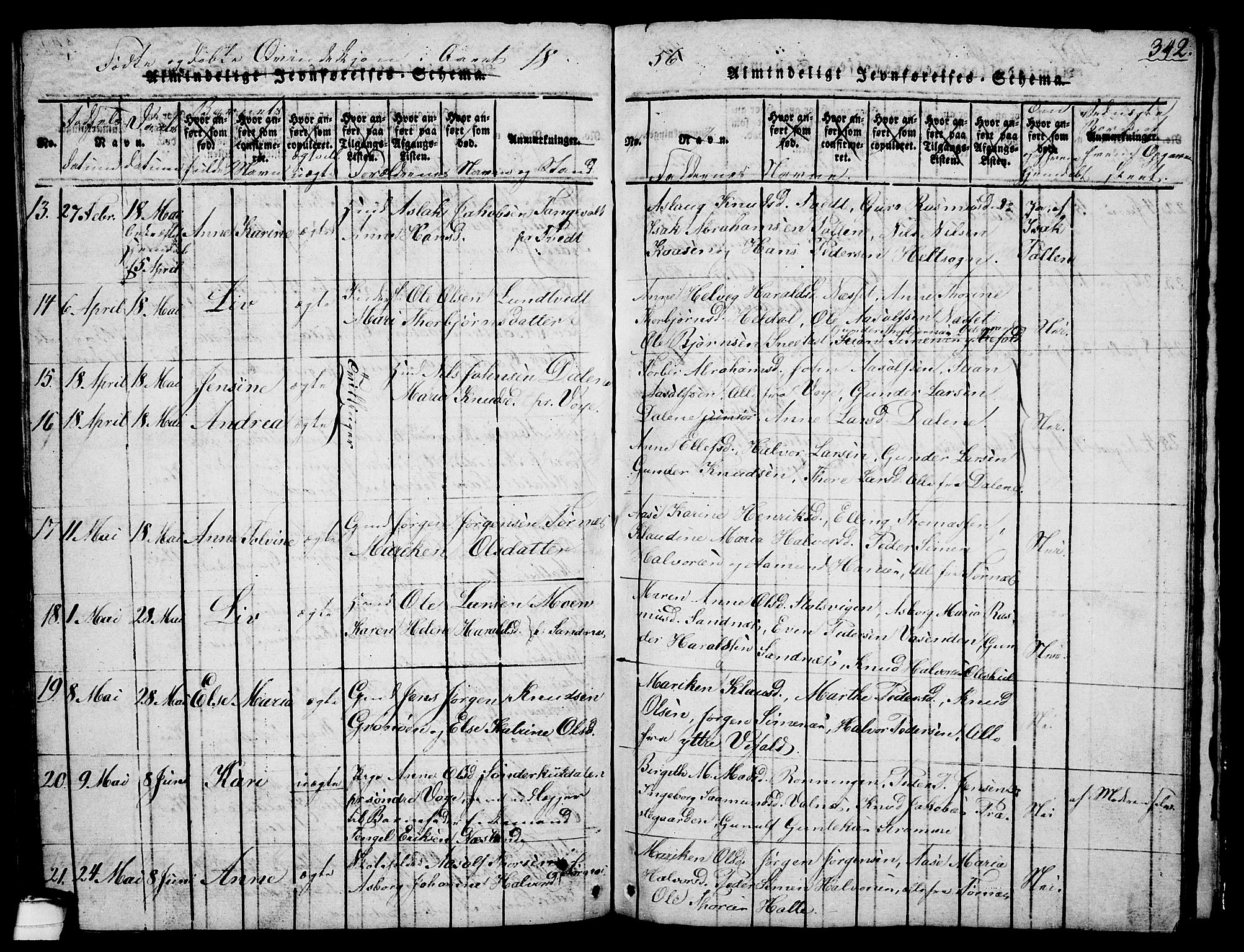 Drangedal kirkebøker, AV/SAKO-A-258/G/Ga/L0001: Parish register (copy) no. I 1 /1, 1814-1856, p. 342