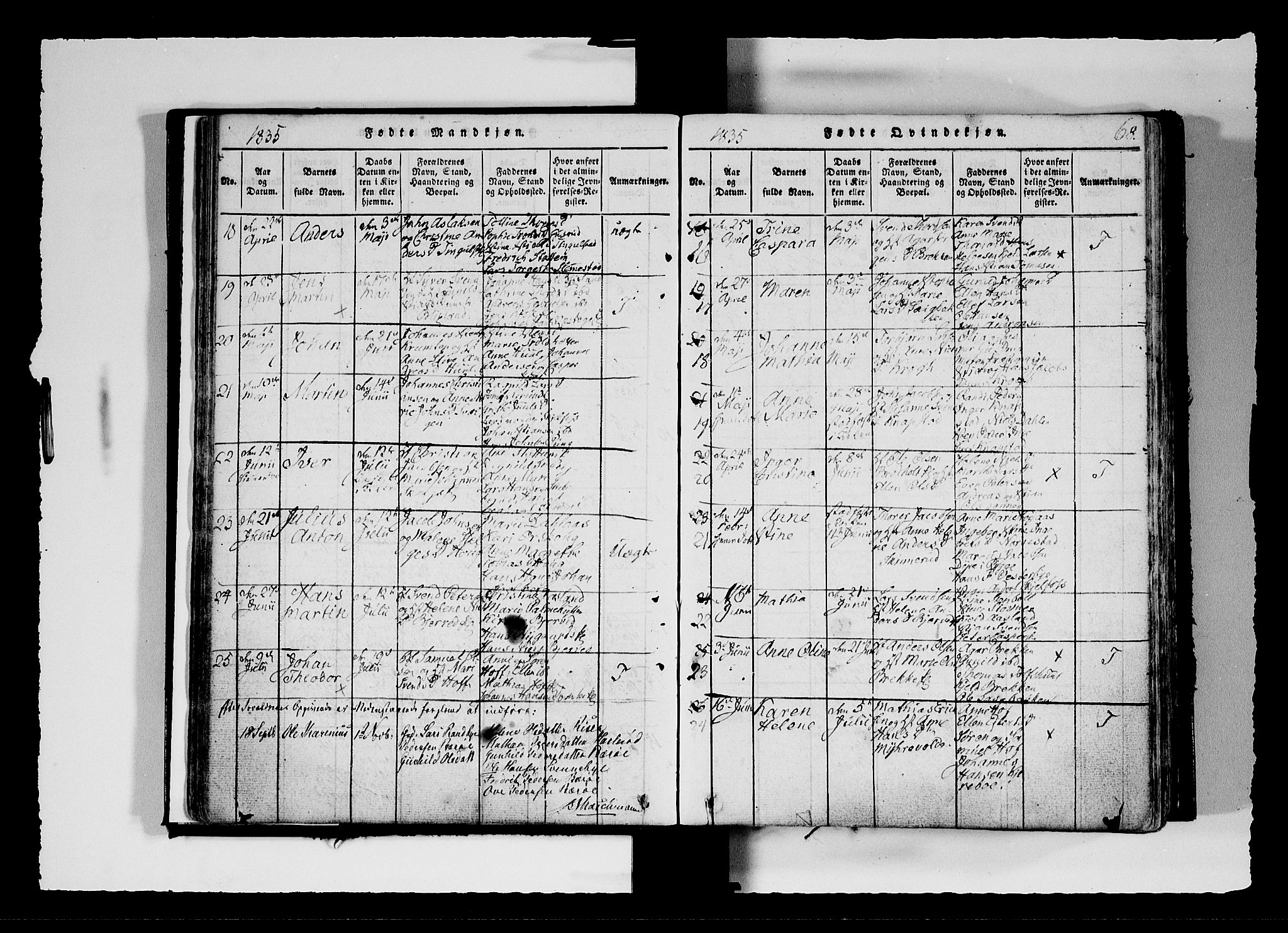 Hobøl prestekontor Kirkebøker, AV/SAO-A-2002/F/Fa/L0002: Parish register (official) no. I 2, 1814-1841, p. 68