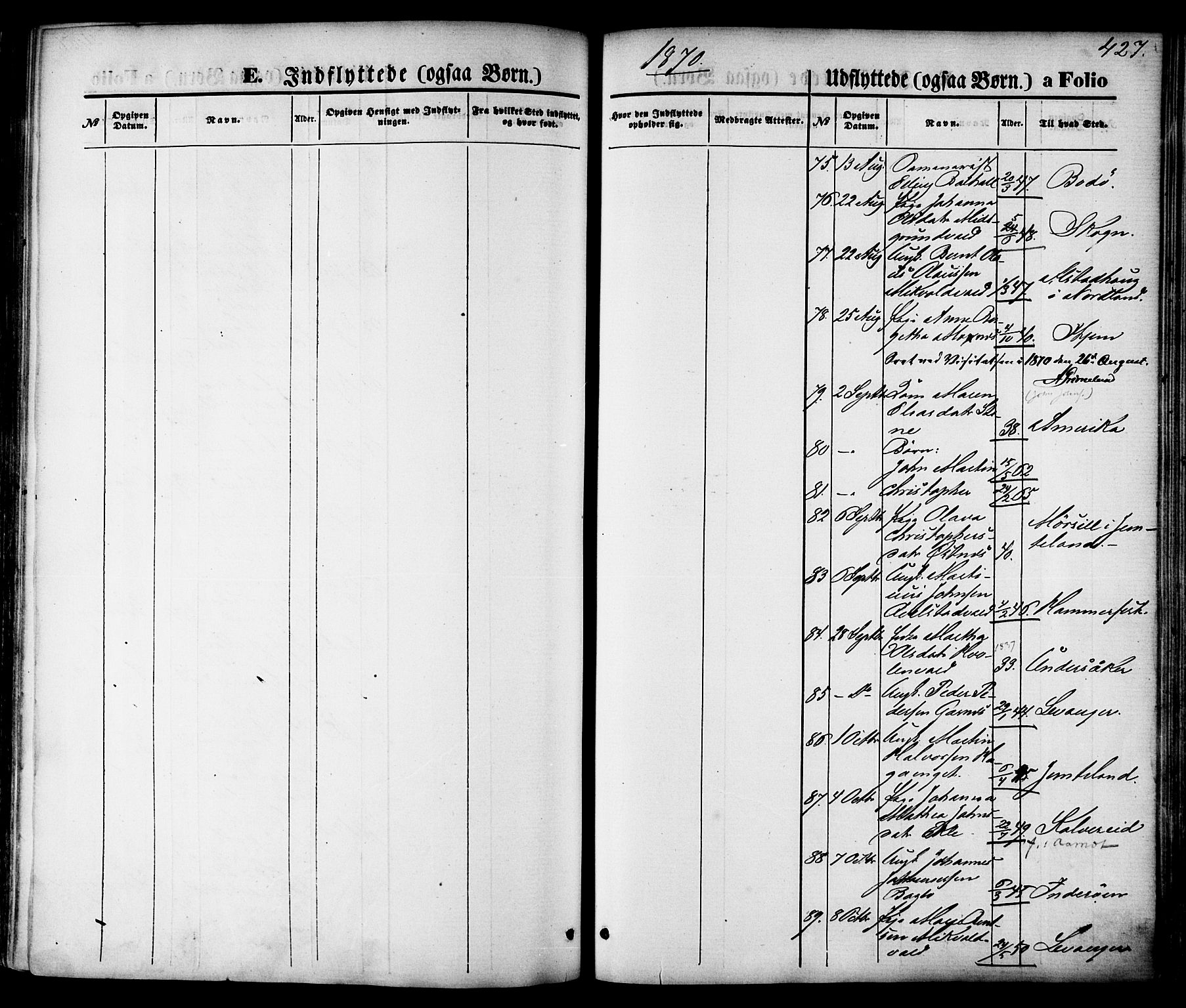 Ministerialprotokoller, klokkerbøker og fødselsregistre - Nord-Trøndelag, SAT/A-1458/723/L0242: Parish register (official) no. 723A11, 1870-1880, p. 427