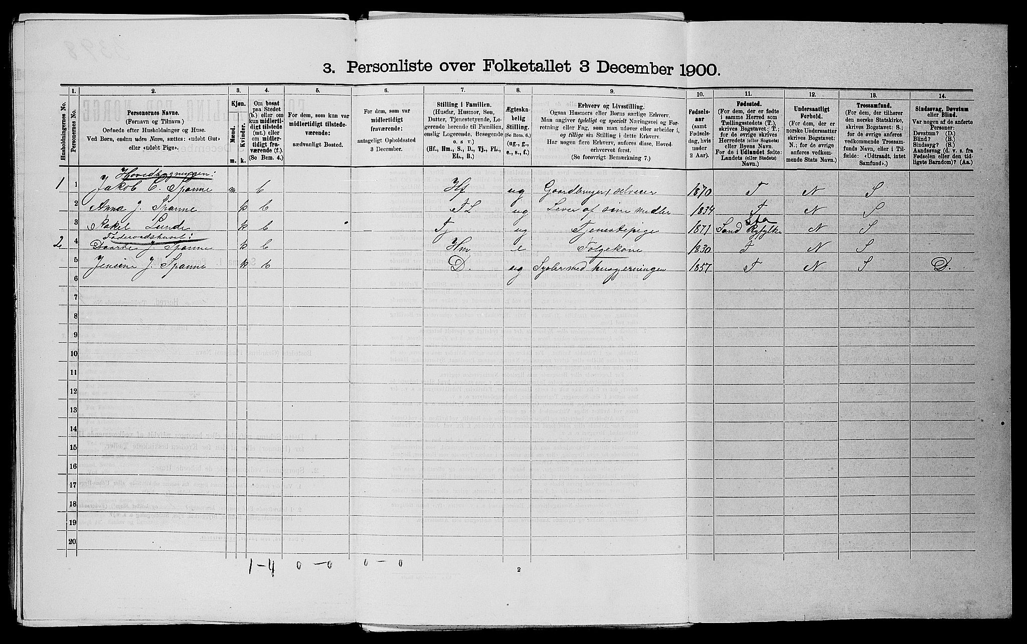 SAST, 1900 census for Finnøy, 1900, p. 320