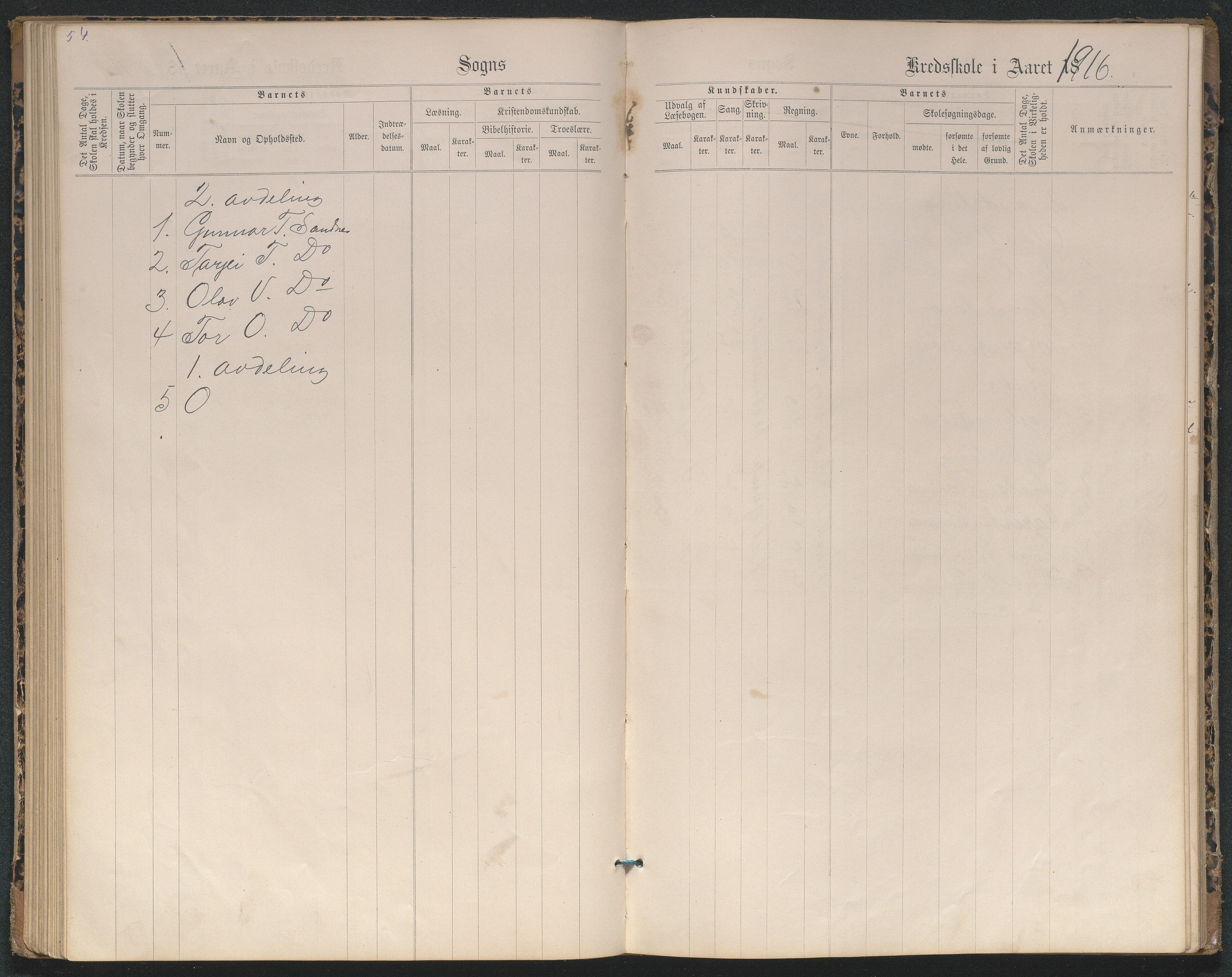 Bygland kommune, Skulekrinsar i Midt-Bygland, AAKS/KA0938-550b/F2/L0004: Karakterprotokoll Sandnes og Skomedal, 1886-1914, p. 54