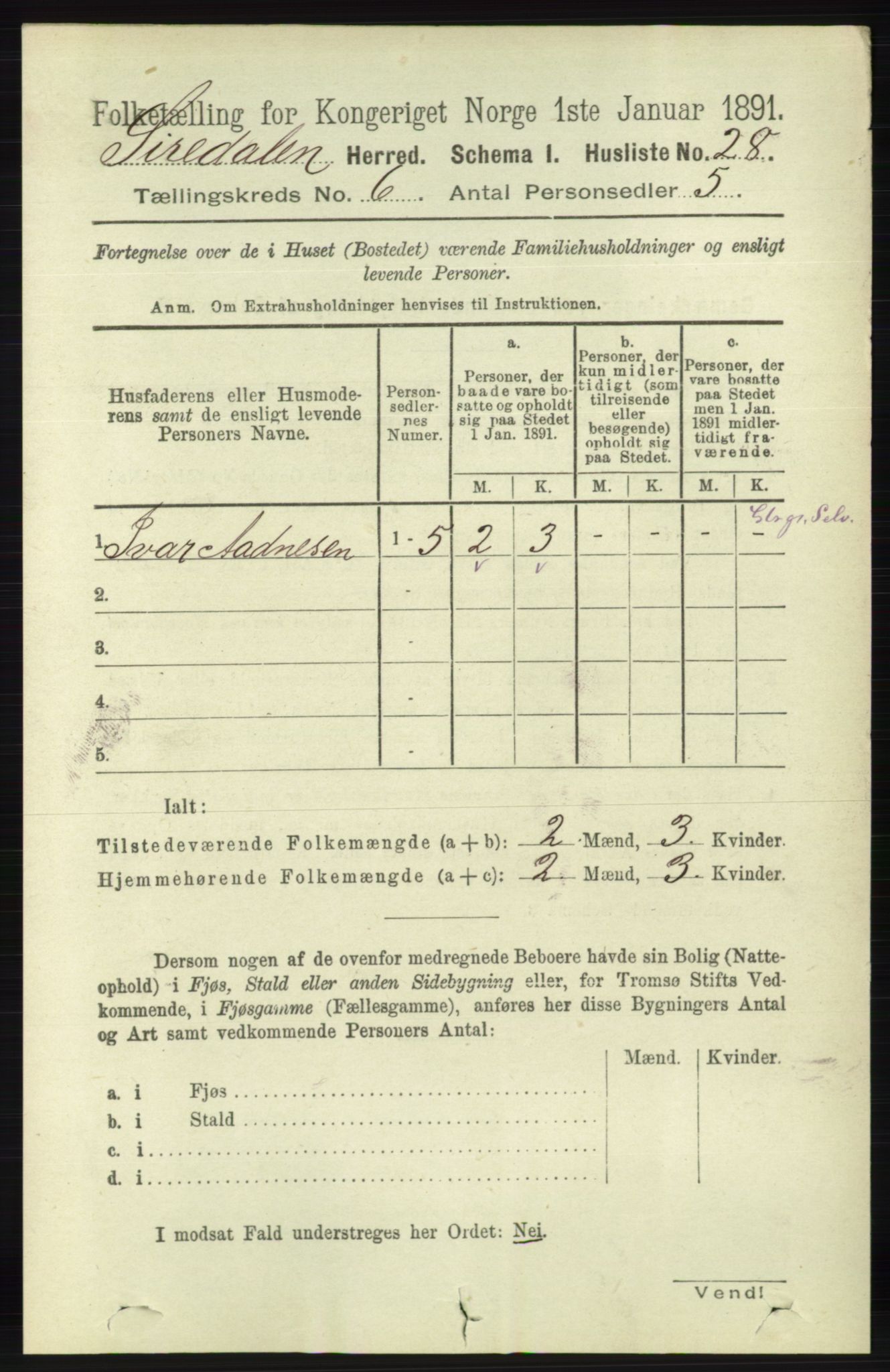 RA, 1891 census for 1046 Sirdal, 1891, p. 1619