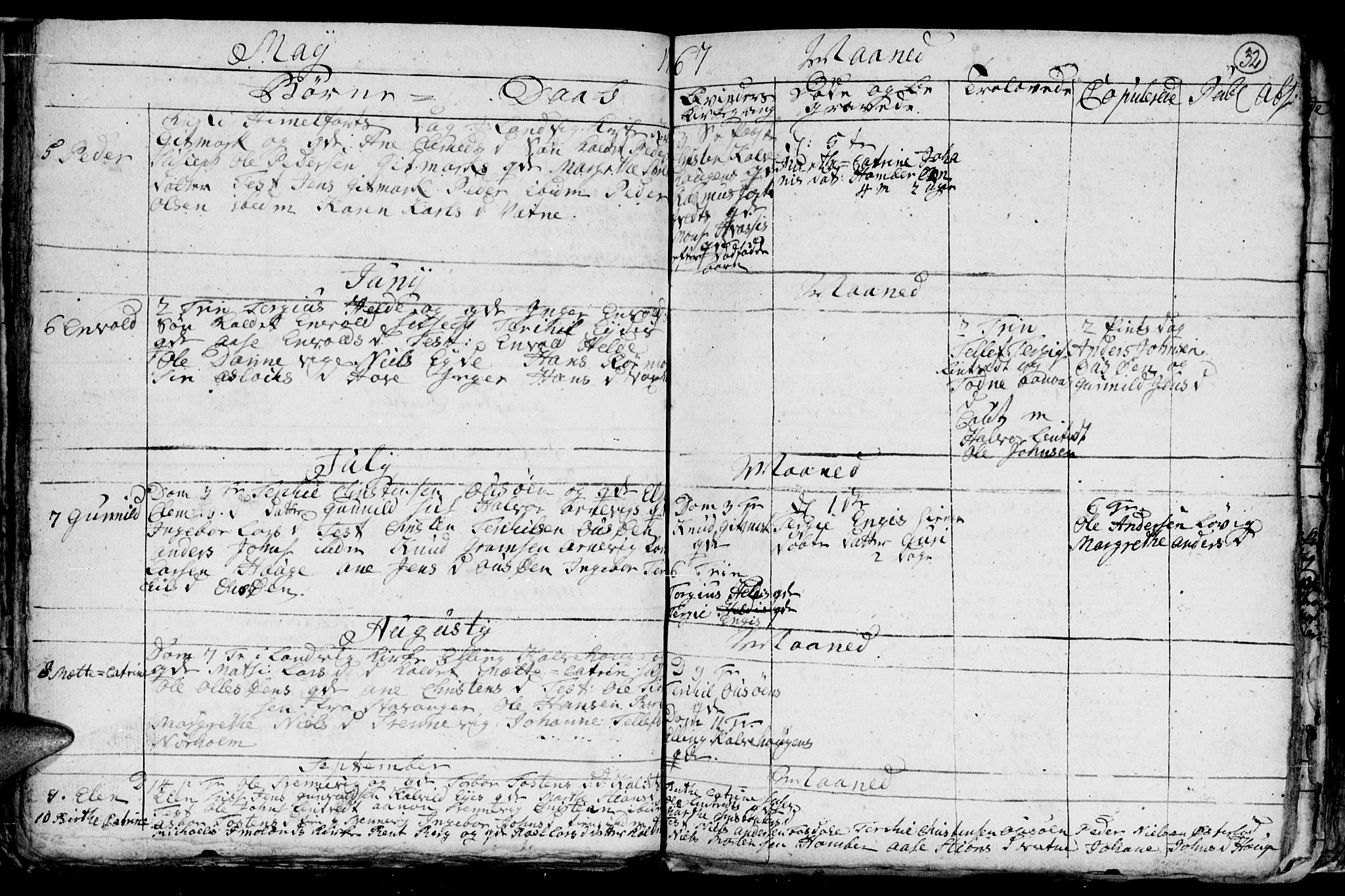 Hommedal sokneprestkontor, AV/SAK-1111-0023/F/Fb/Fba/L0001: Parish register (copy) no. B 1, 1758-1791, p. 32