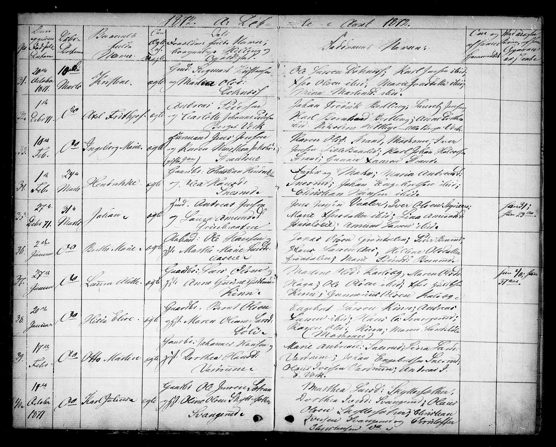 Eidsvoll prestekontor Kirkebøker, AV/SAO-A-10888/G/Ga/L0003: Parish register (copy) no. I 3, 1871-1877, p. 6