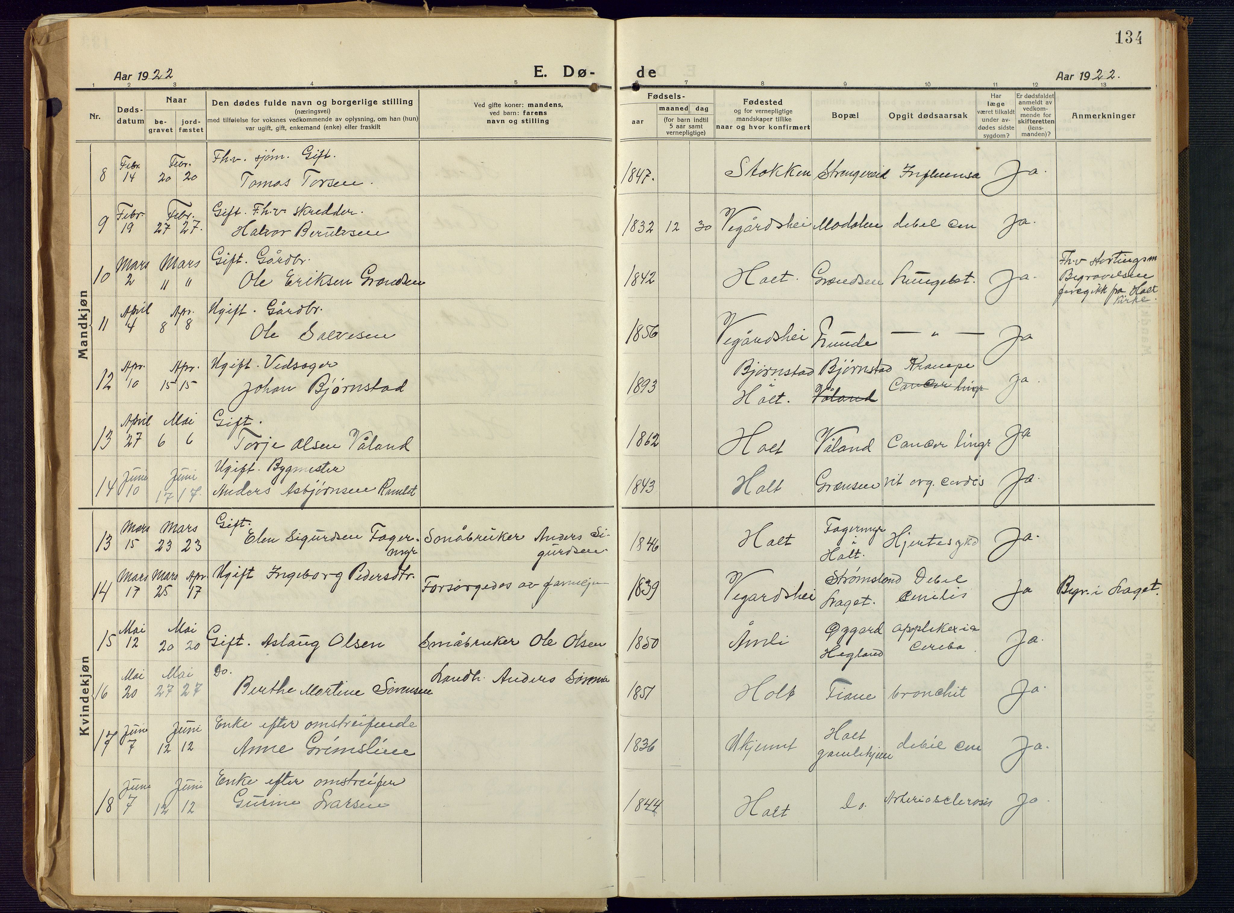 Holt sokneprestkontor, SAK/1111-0021/F/Fb/L0012: Parish register (copy) no. B 12, 1919-1944, p. 134