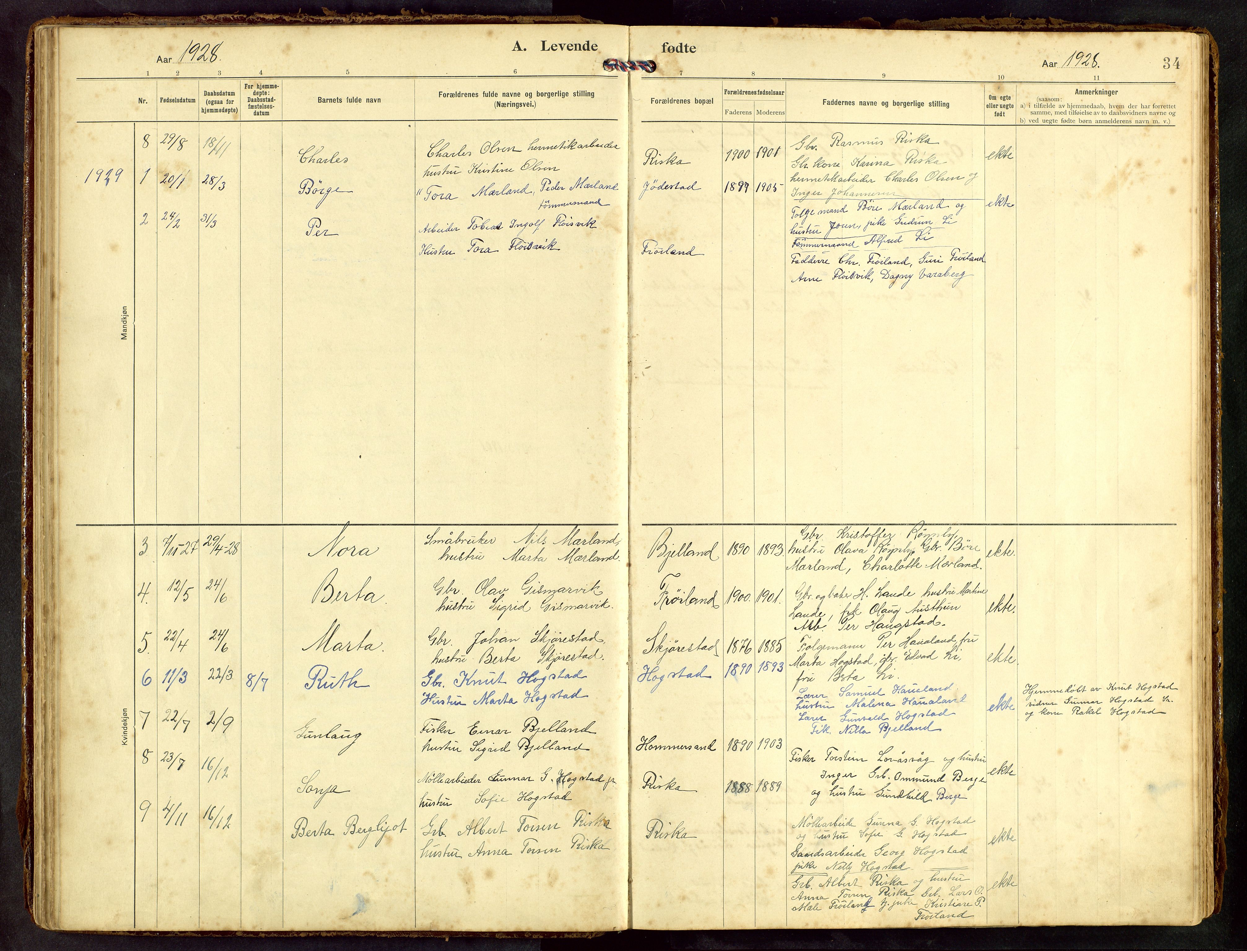 Hetland sokneprestkontor, SAST/A-101826/30/30BB/L0010: Parish register (copy) no. B 10, 1910-1968, p. 34