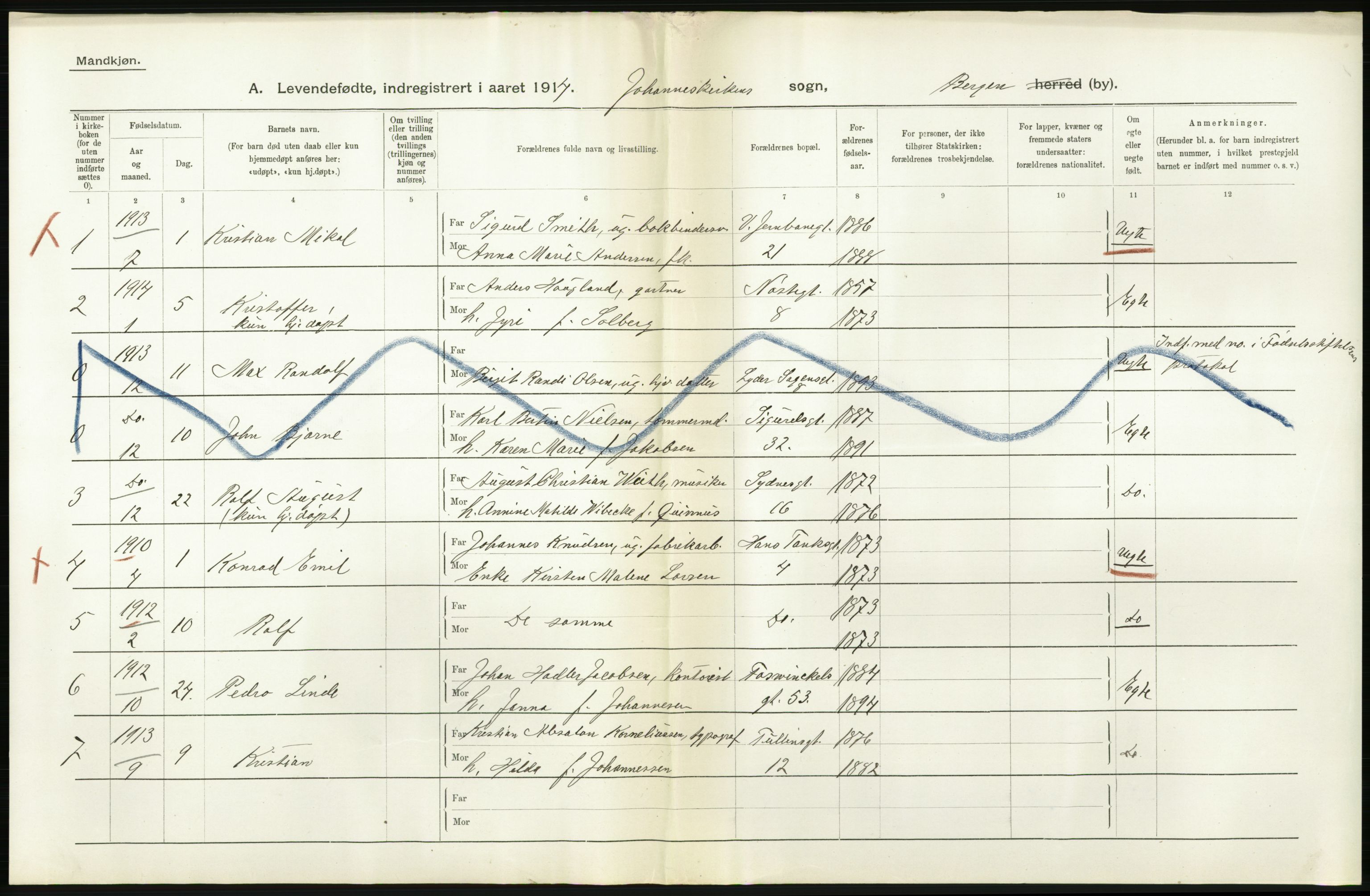 Statistisk sentralbyrå, Sosiodemografiske emner, Befolkning, AV/RA-S-2228/D/Df/Dfb/Dfbd/L0030: Bergen: Levendefødte menn og kvinner., 1914, p. 70