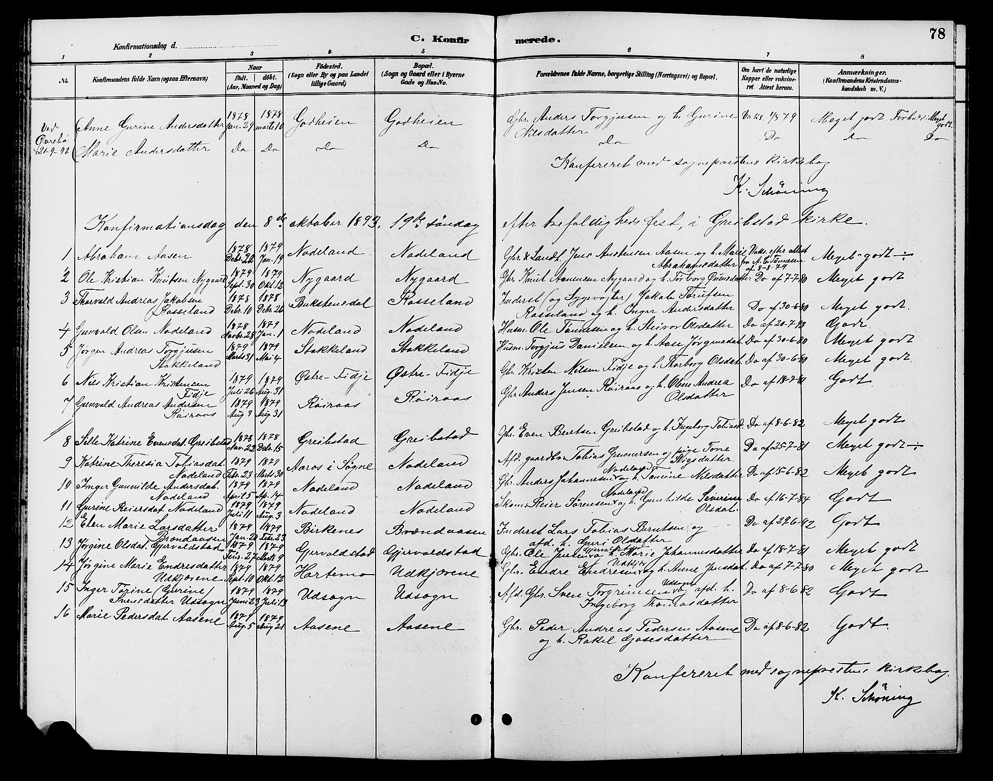 Søgne sokneprestkontor, SAK/1111-0037/F/Fb/Fba/L0004: Parish register (copy) no. B 4, 1888-1903, p. 78