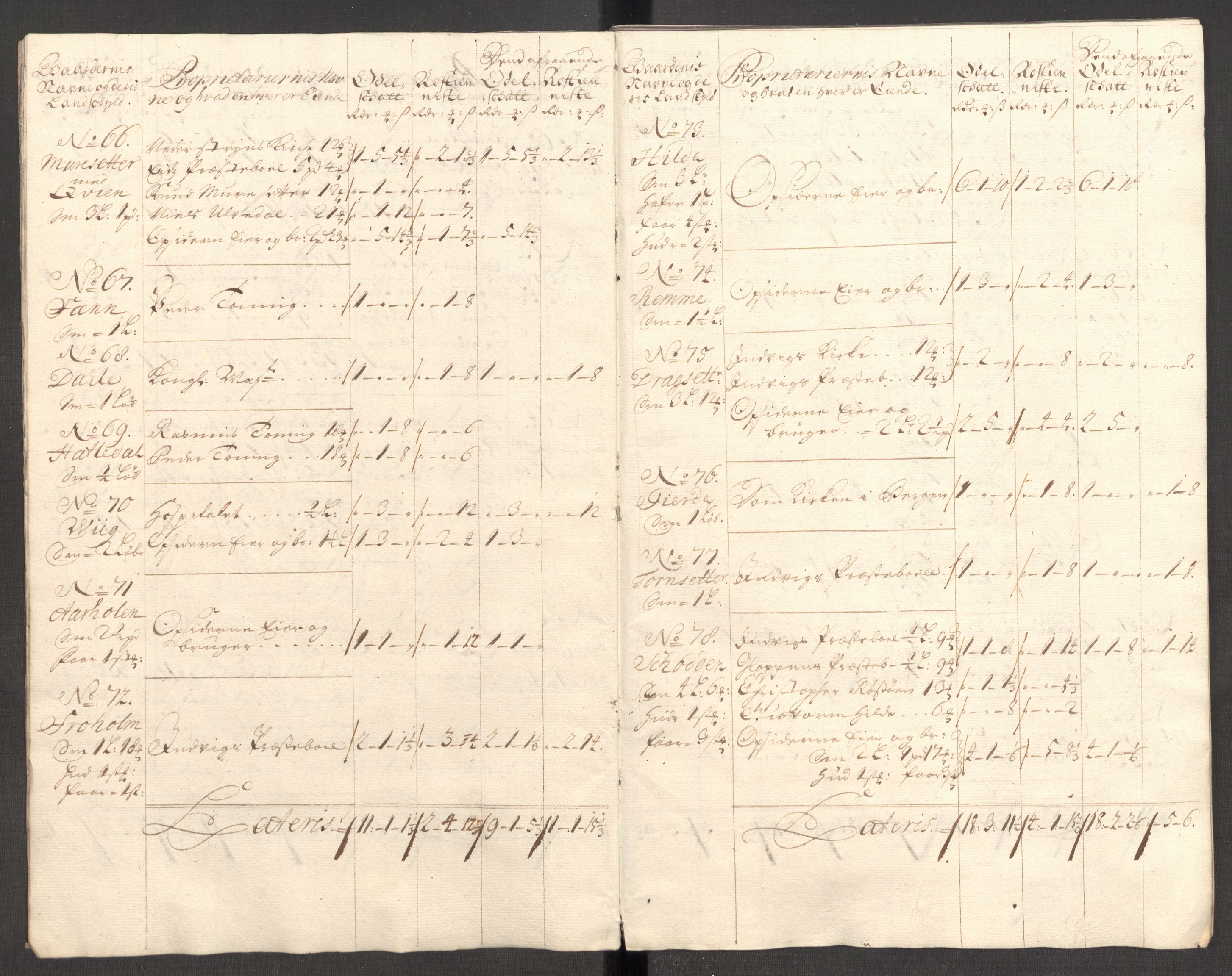 Rentekammeret inntil 1814, Reviderte regnskaper, Fogderegnskap, AV/RA-EA-4092/R53/L3430: Fogderegnskap Sunn- og Nordfjord, 1706-1707, p. 86