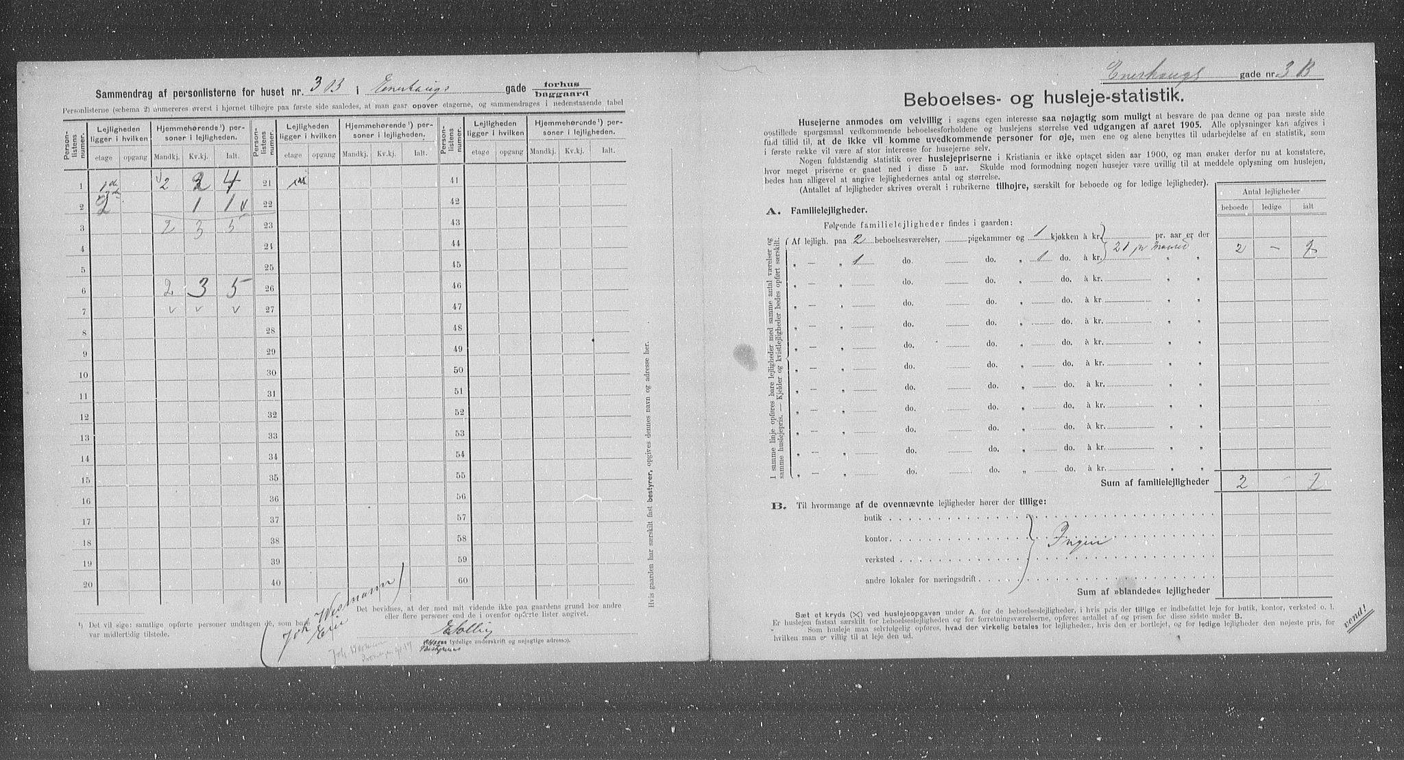OBA, Municipal Census 1905 for Kristiania, 1905, p. 10856