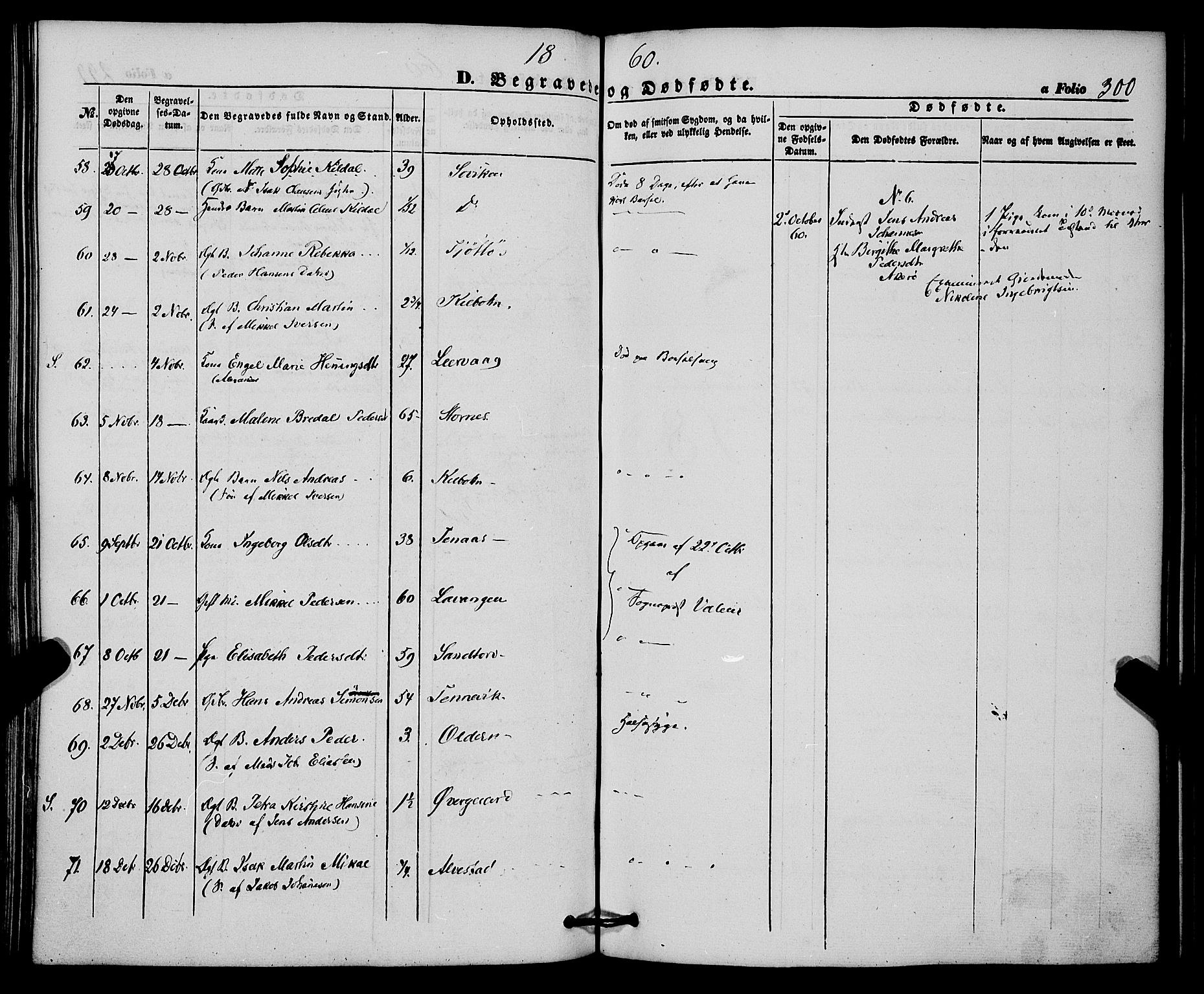 Trondenes sokneprestkontor, SATØ/S-1319/H/Ha/L0011kirke: Parish register (official) no. 11, 1853-1862, p. 300