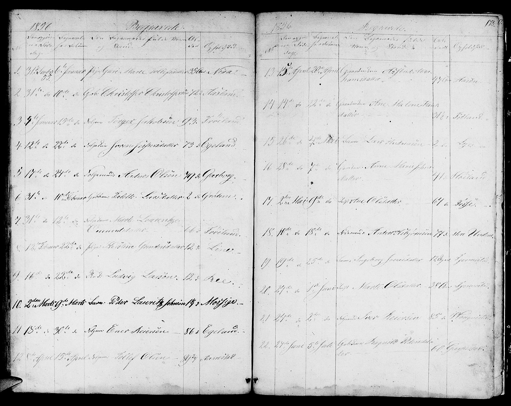 Lye sokneprestkontor, SAST/A-101794/001/30BB/L0002: Parish register (copy) no. B 2, 1852-1867, p. 178