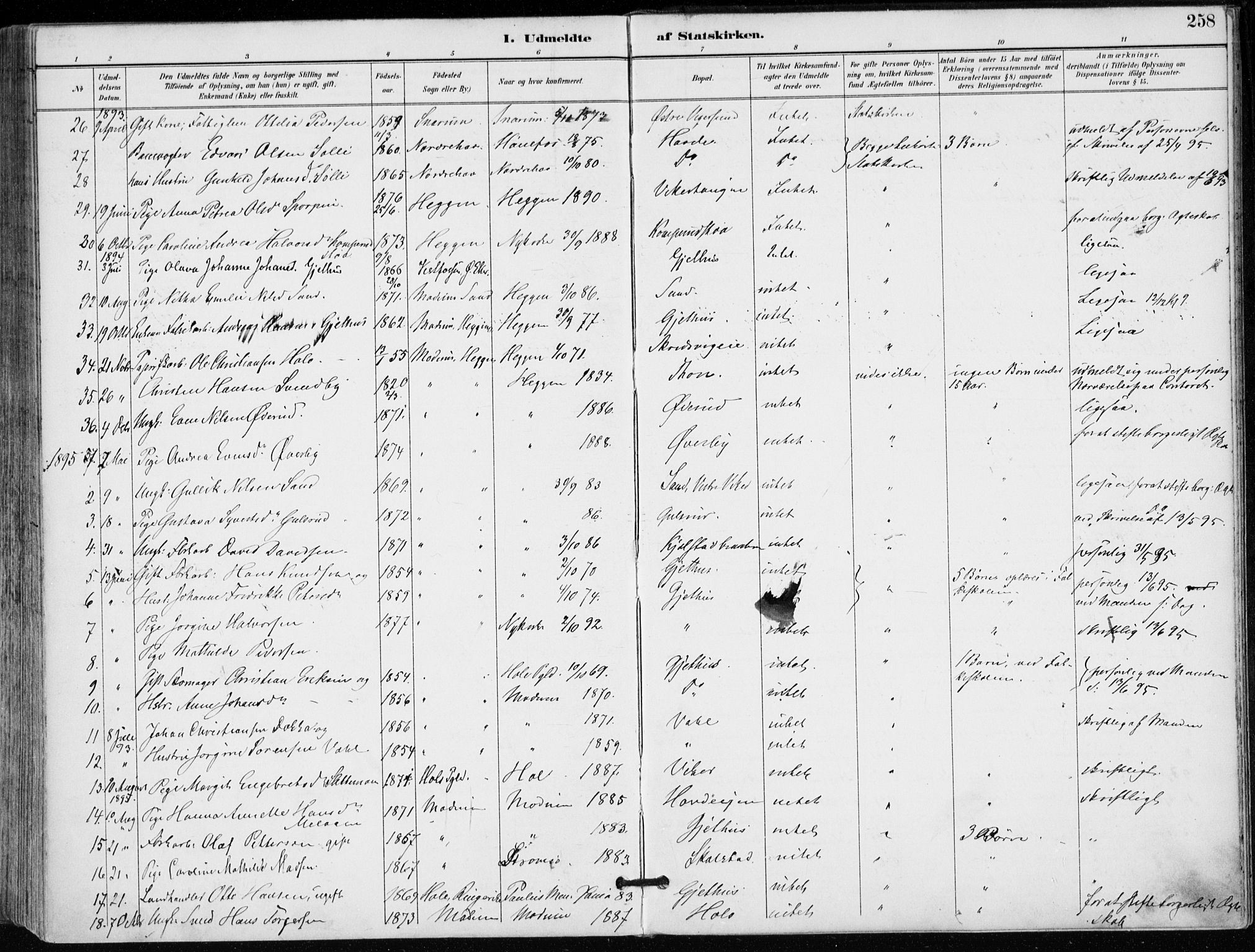 Modum kirkebøker, AV/SAKO-A-234/F/Fa/L0012: Parish register (official) no. 12, 1890-1898, p. 258