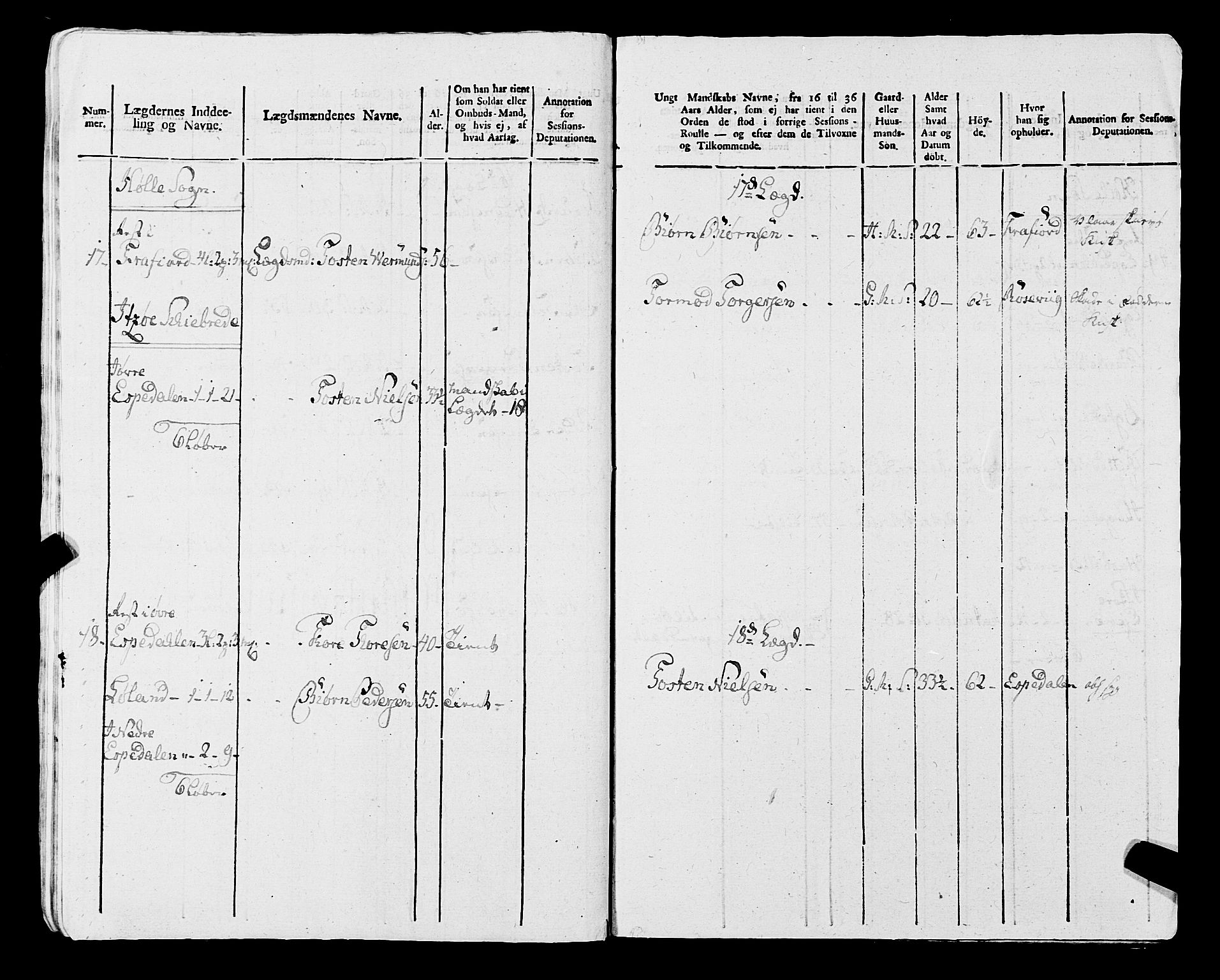 Fylkesmannen i Rogaland, AV/SAST-A-101928/99/3/325/325CA, 1655-1832, p. 9334