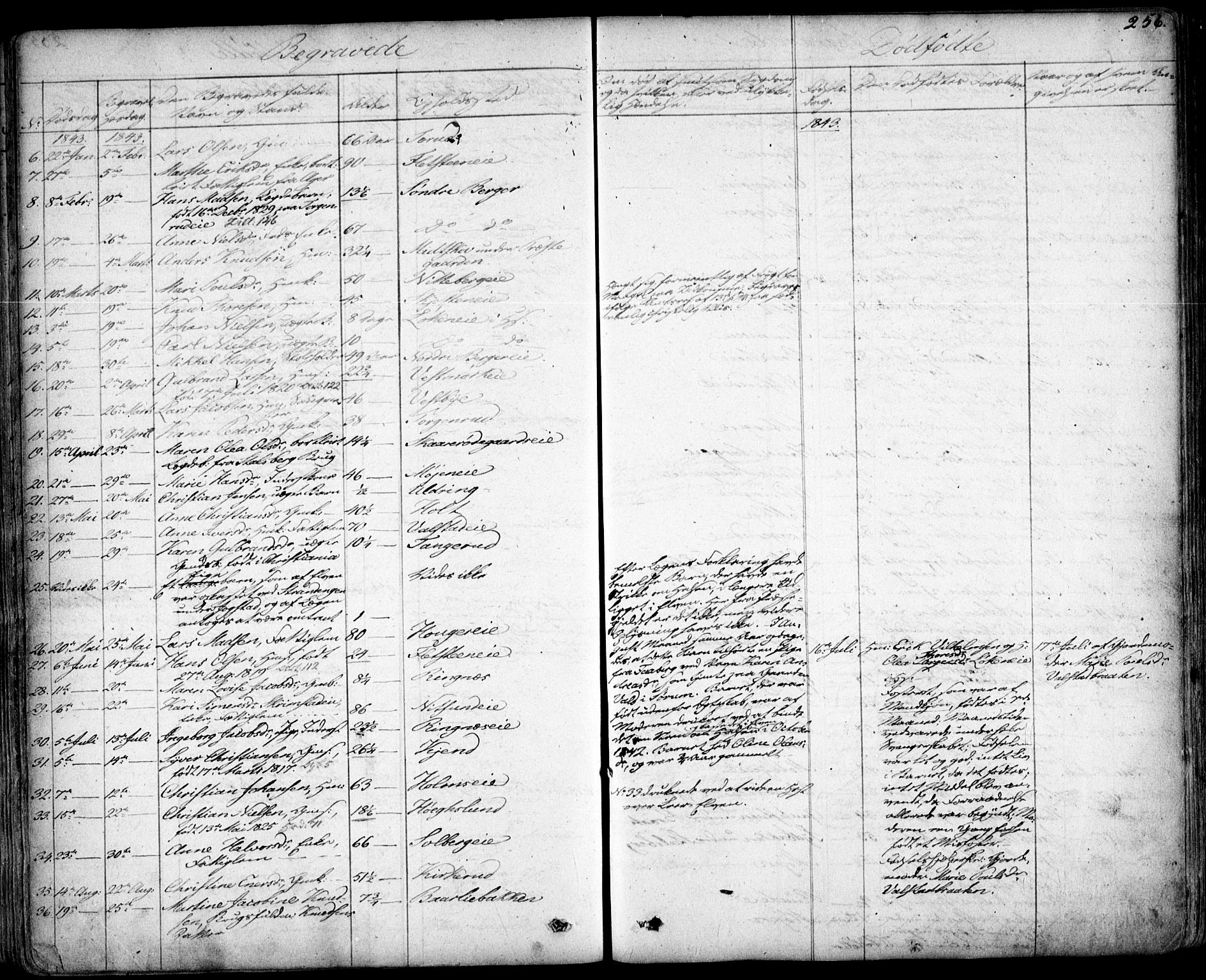 Skedsmo prestekontor Kirkebøker, AV/SAO-A-10033a/F/Fa/L0009: Parish register (official) no. I 9, 1830-1853, p. 256