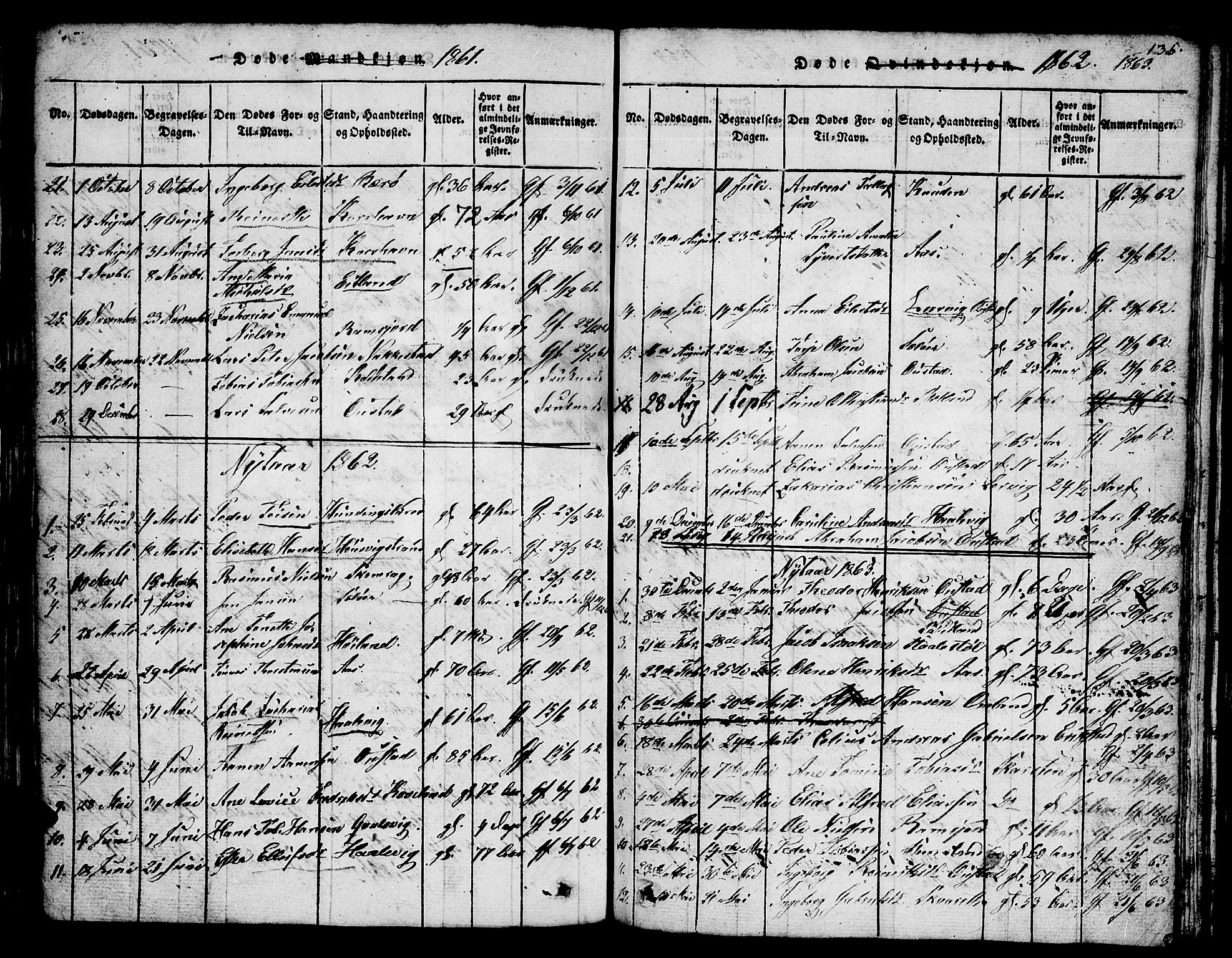 Lyngdal sokneprestkontor, SAK/1111-0029/F/Fb/Fba/L0001: Parish register (copy) no. B 1, 1816-1876, p. 135