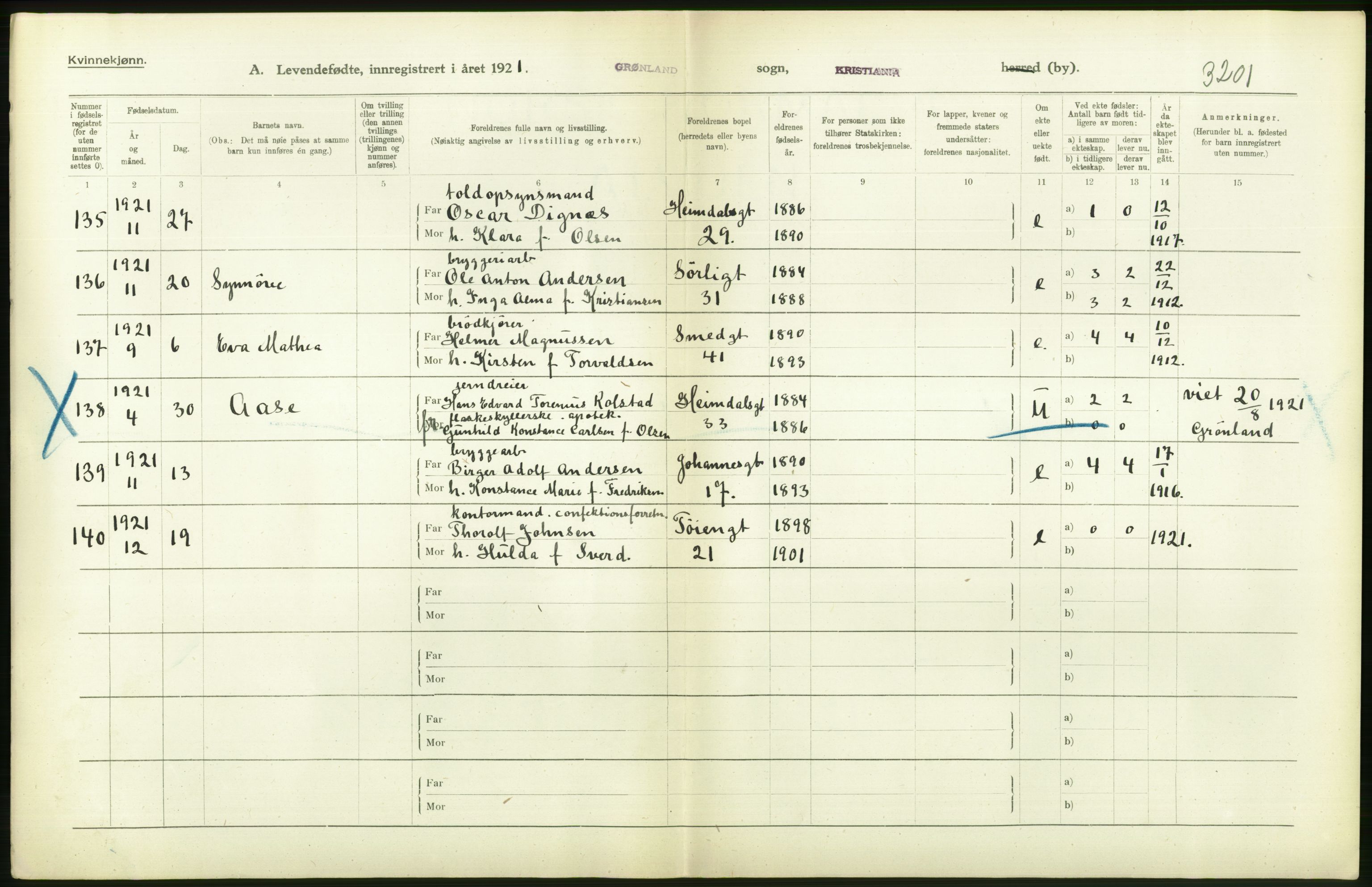 Statistisk sentralbyrå, Sosiodemografiske emner, Befolkning, AV/RA-S-2228/D/Df/Dfc/Dfca/L0010: Kristiania: Levendefødte menn og kvinner., 1921, p. 508