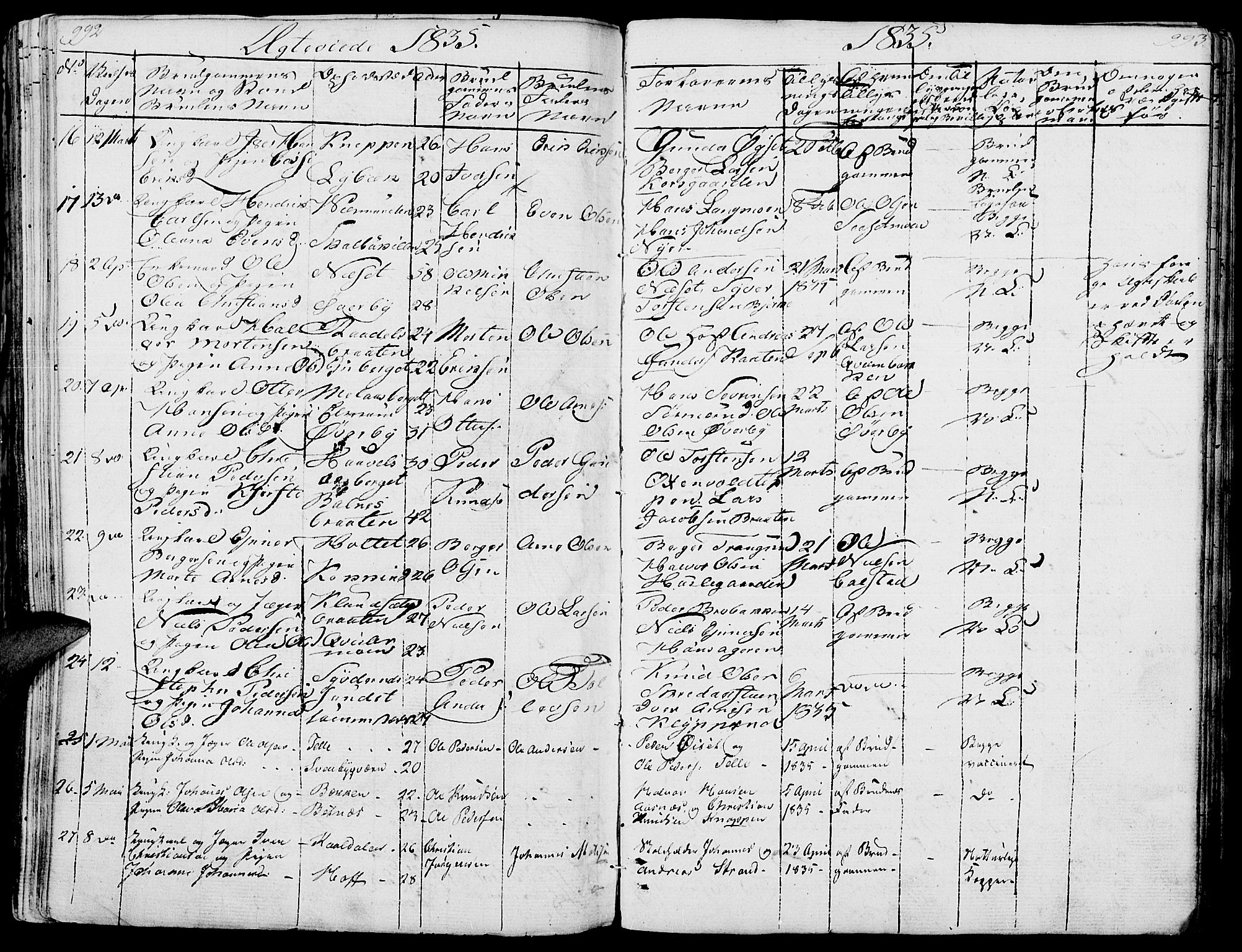 Hof prestekontor, SAH/PREST-038/H/Ha/Haa/L0006: Parish register (official) no. 6, 1822-1841, p. 992-993