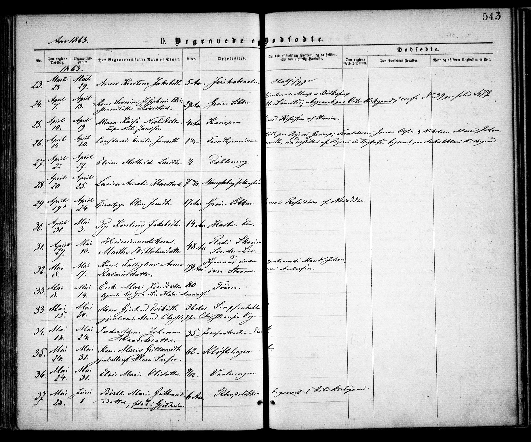 Østre Aker prestekontor Kirkebøker, AV/SAO-A-10840/F/Fa/L0001: Parish register (official) no. I 1, 1861-1869, p. 543