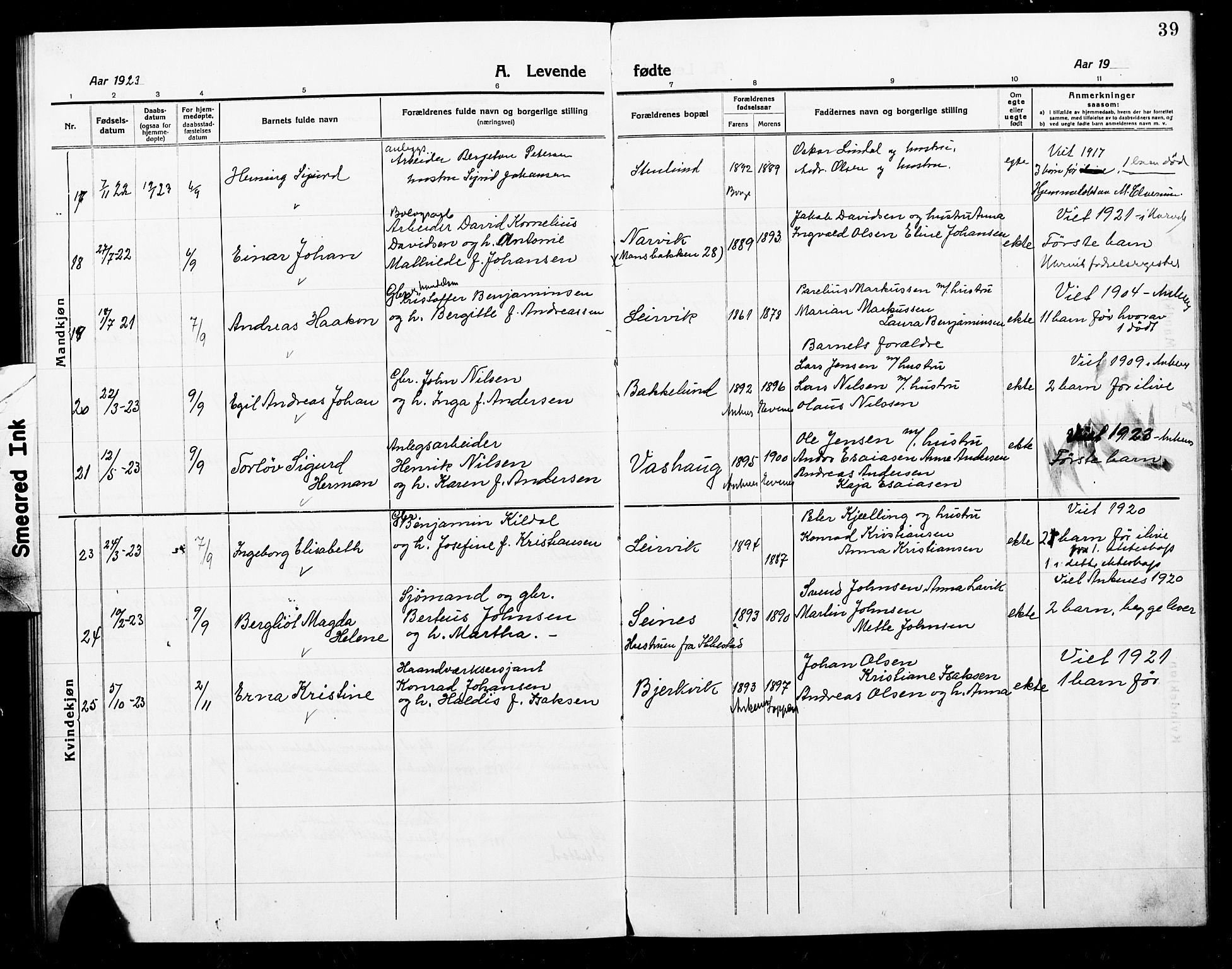 Ministerialprotokoller, klokkerbøker og fødselsregistre - Nordland, AV/SAT-A-1459/868/L0969: Parish register (copy) no. 868C01, 1914-1925, p. 39