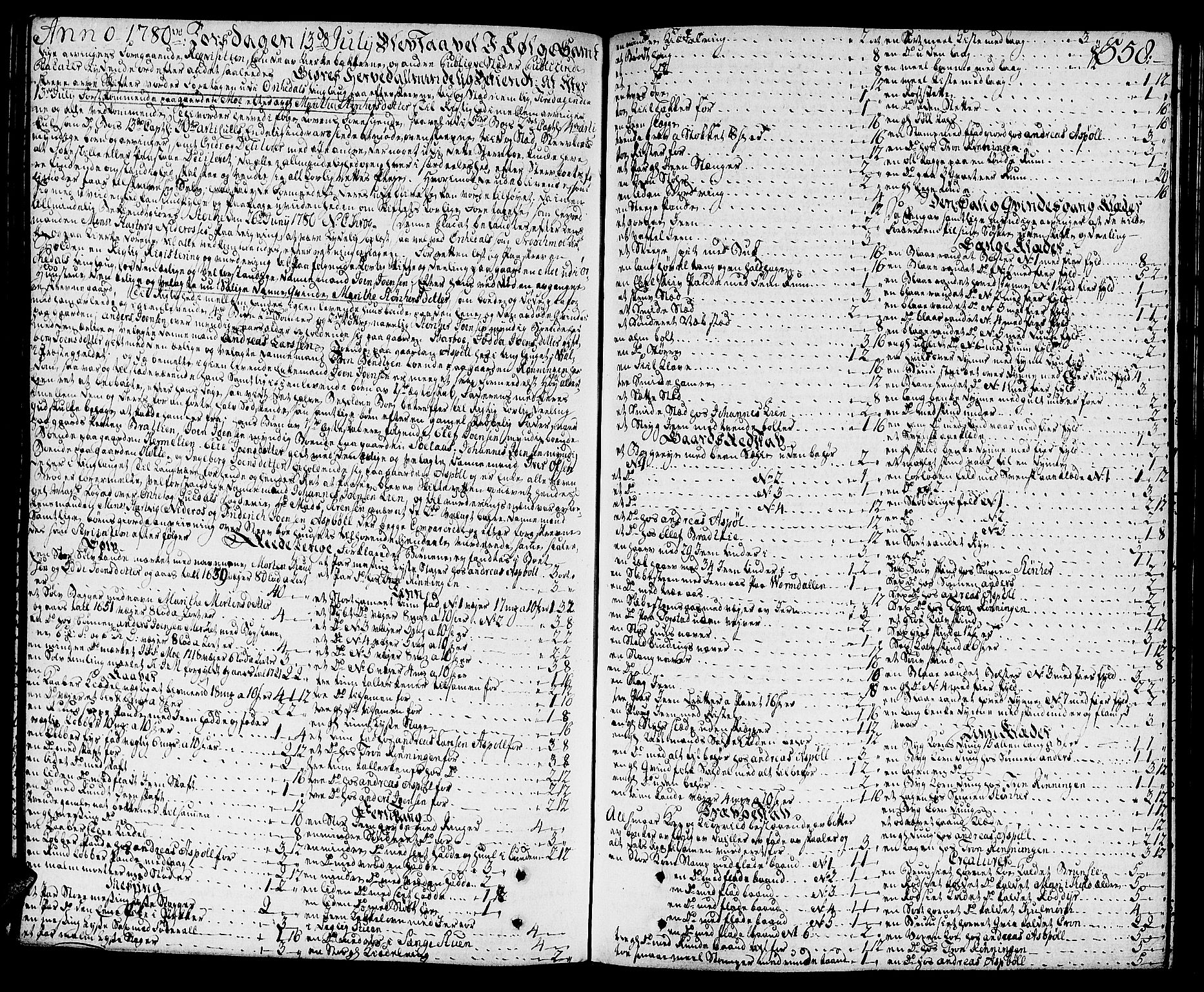 Orkdal sorenskriveri, SAT/A-4169/1/3/3Aa/L0007: Skifteprotokoller, 1767-1782, p. 557b-558a