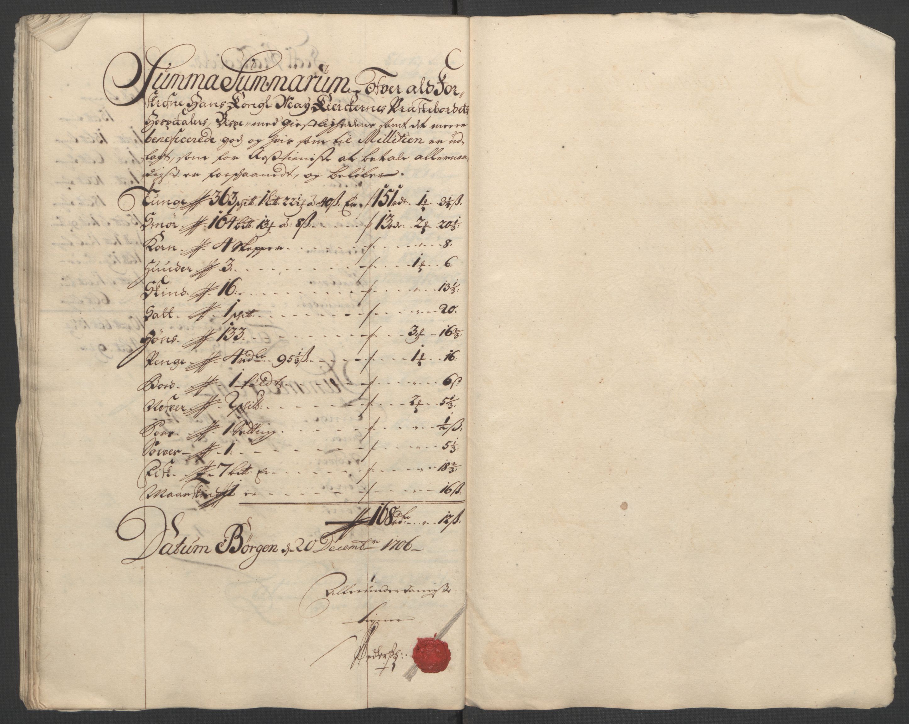 Rentekammeret inntil 1814, Reviderte regnskaper, Fogderegnskap, AV/RA-EA-4092/R11/L0590: Fogderegnskap Nedre Romerike, 1706-1707, p. 160