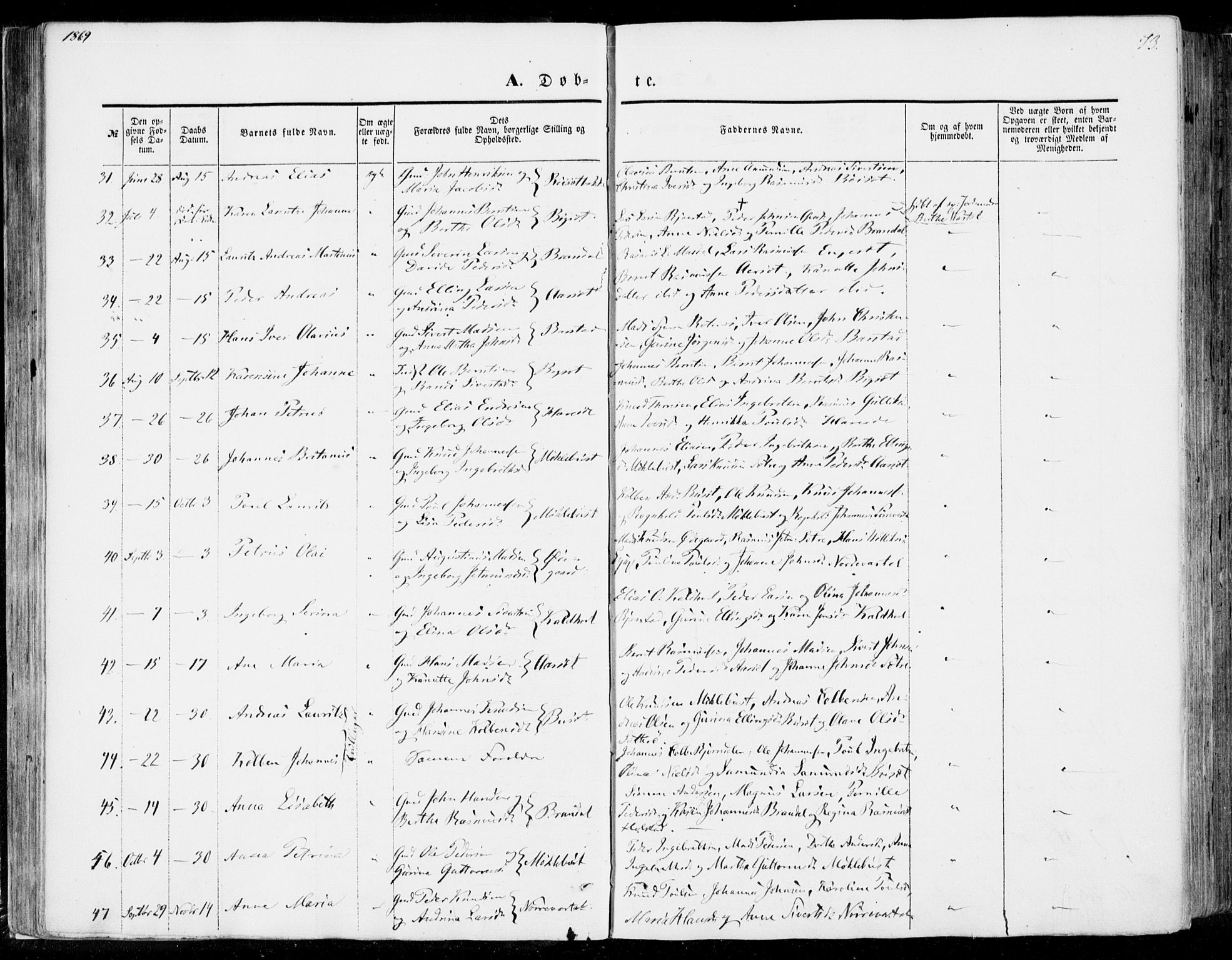 Ministerialprotokoller, klokkerbøker og fødselsregistre - Møre og Romsdal, AV/SAT-A-1454/510/L0121: Parish register (official) no. 510A01, 1848-1877, p. 73