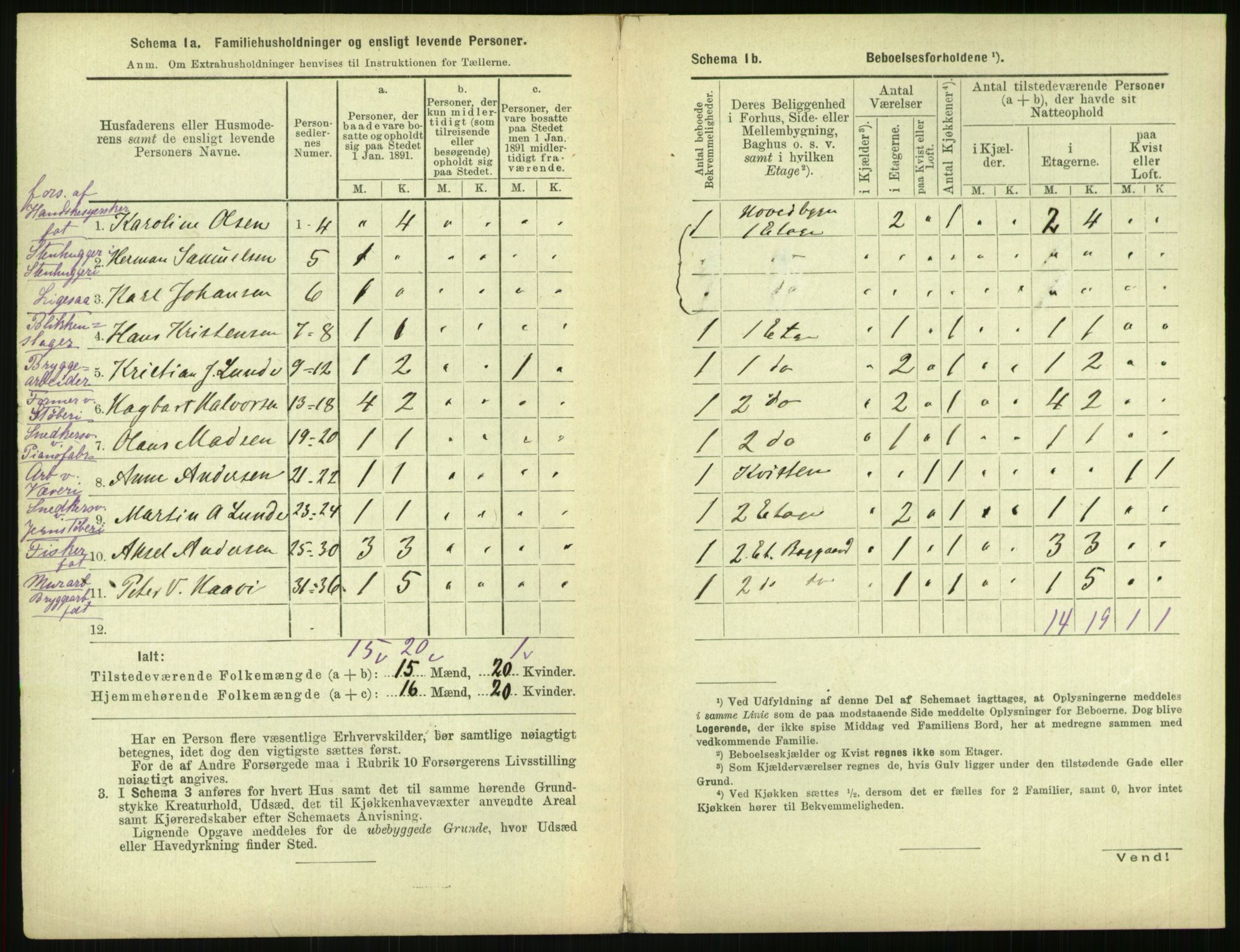 RA, 1891 census for 0301 Kristiania, 1891, p. 143434