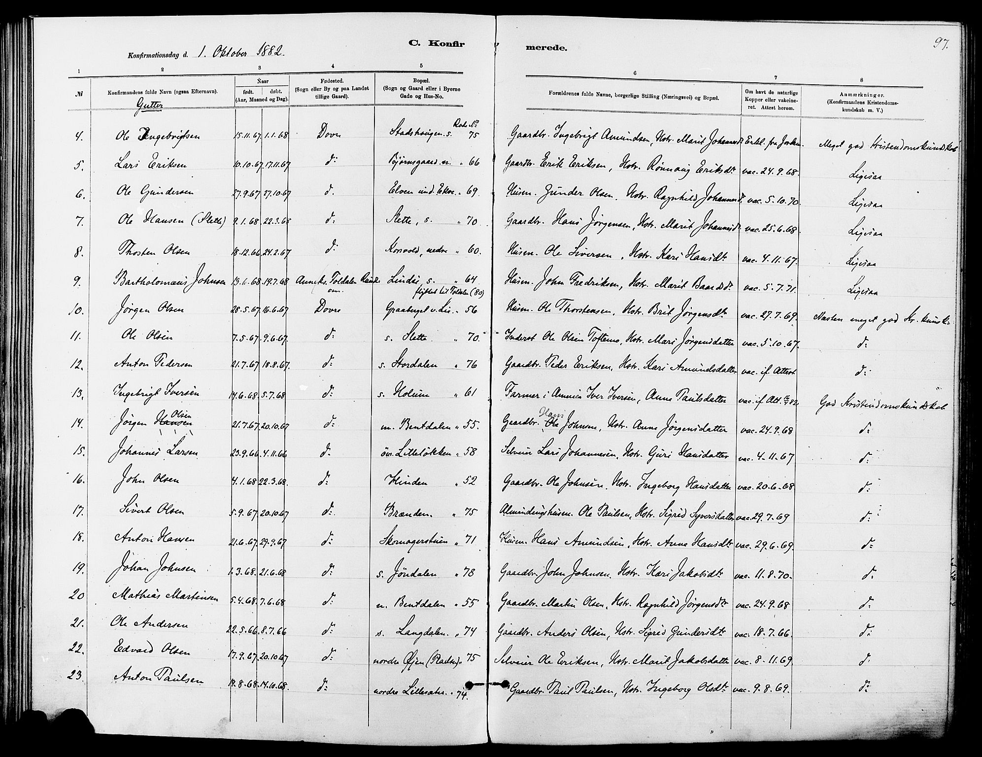 Dovre prestekontor, SAH/PREST-066/H/Ha/Haa/L0002: Parish register (official) no. 2, 1879-1890, p. 97
