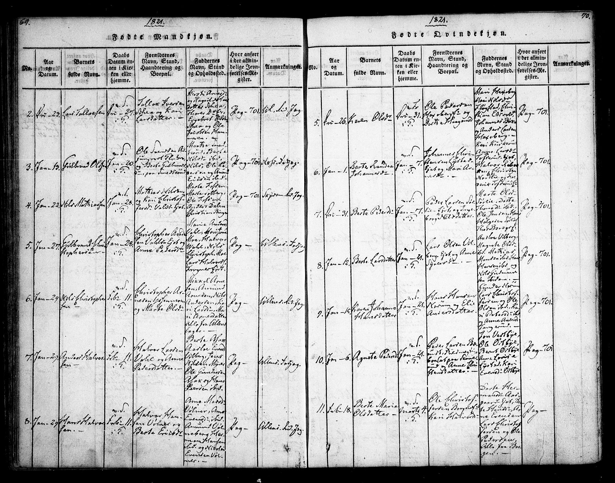 Sørum prestekontor Kirkebøker, AV/SAO-A-10303/F/Fa/L0003: Parish register (official) no. I 3, 1814-1829, p. 69-70