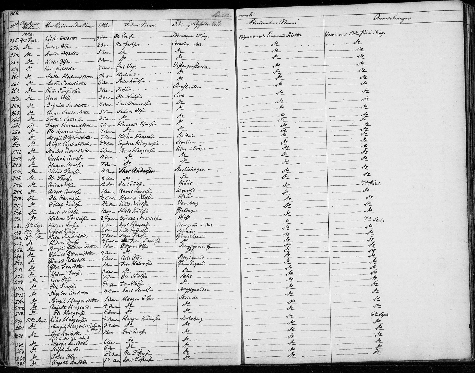 Ål kirkebøker, SAKO/A-249/F/Fa/L0005: Parish register (official) no. I 5, 1825-1848, p. 368