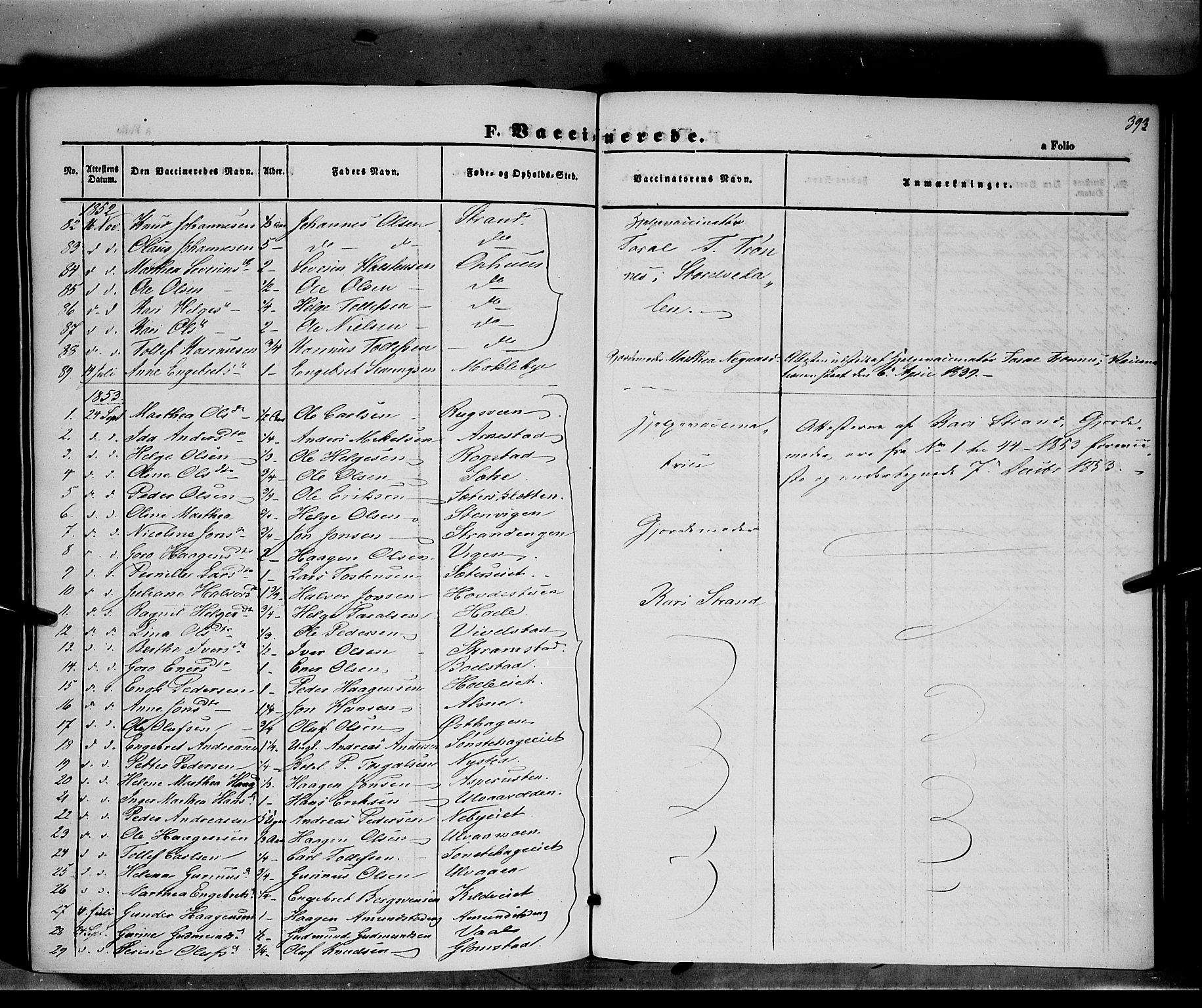 Åmot prestekontor, Hedmark, SAH/PREST-056/H/Ha/Haa/L0006: Parish register (official) no. 6, 1842-1861, p. 393