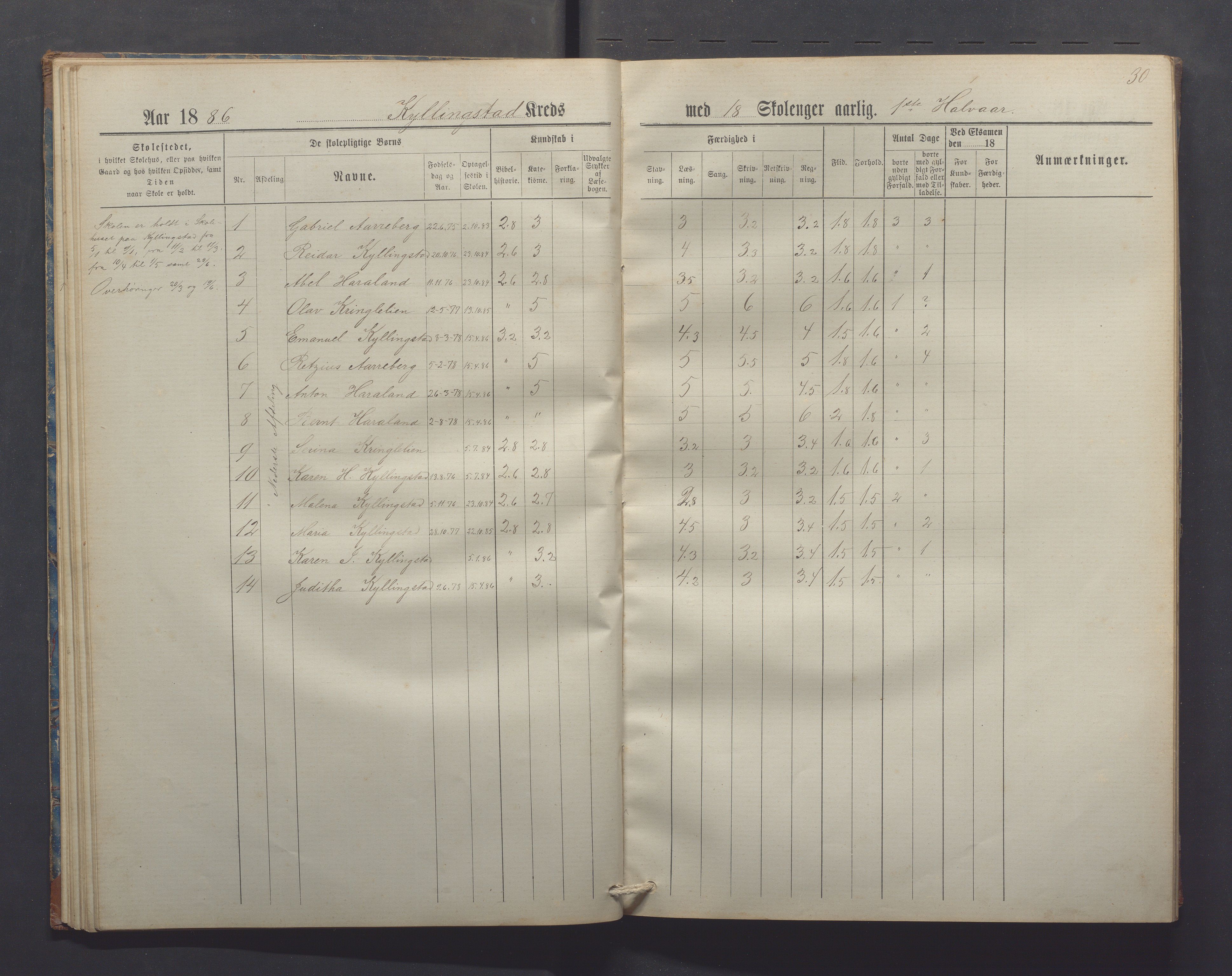 Gjesdal kommune - Kyllingstad skole, IKAR/K-101389/H/L0002: Skoleprotokoll - Søyland, Sikveland, 1882-1891, p. 30