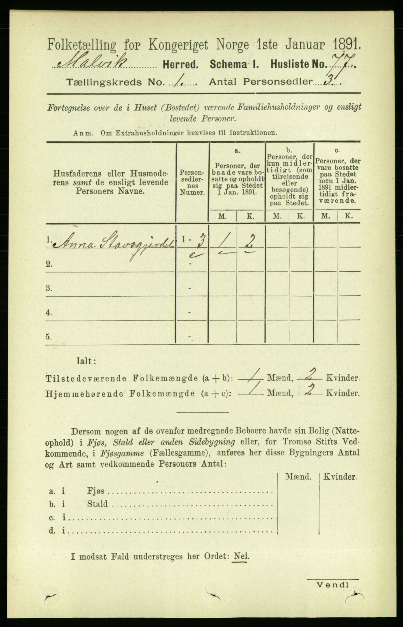 RA, 1891 census for 1663 Malvik, 1891, p. 96