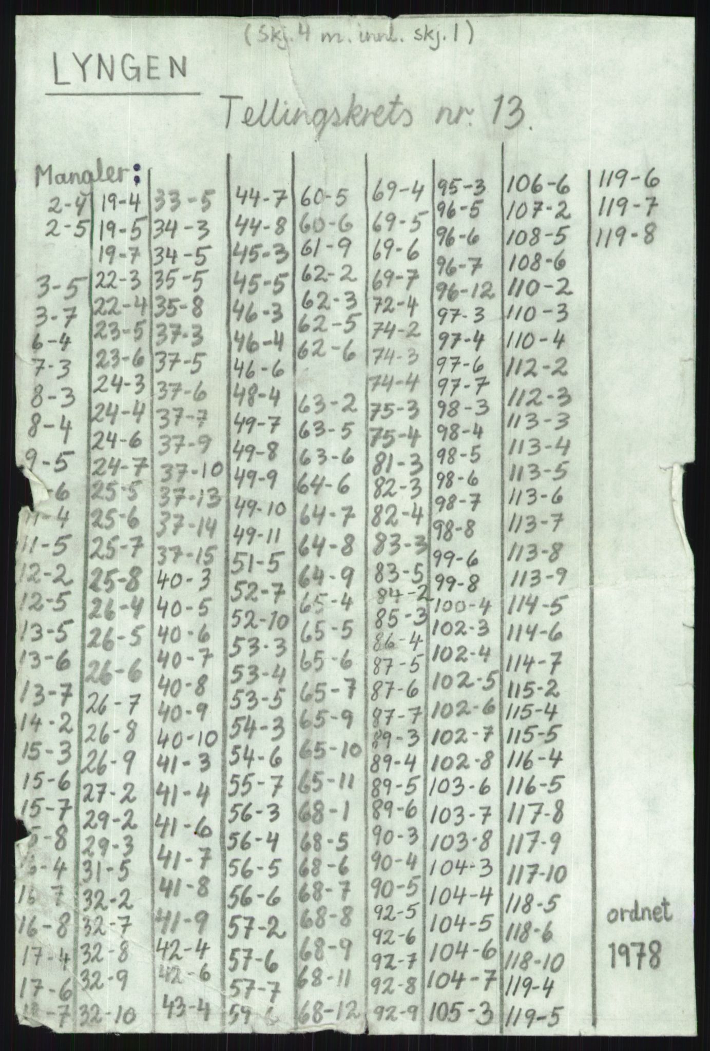 SATØ, 1920 census for Lyngen, 1920, p. 10054