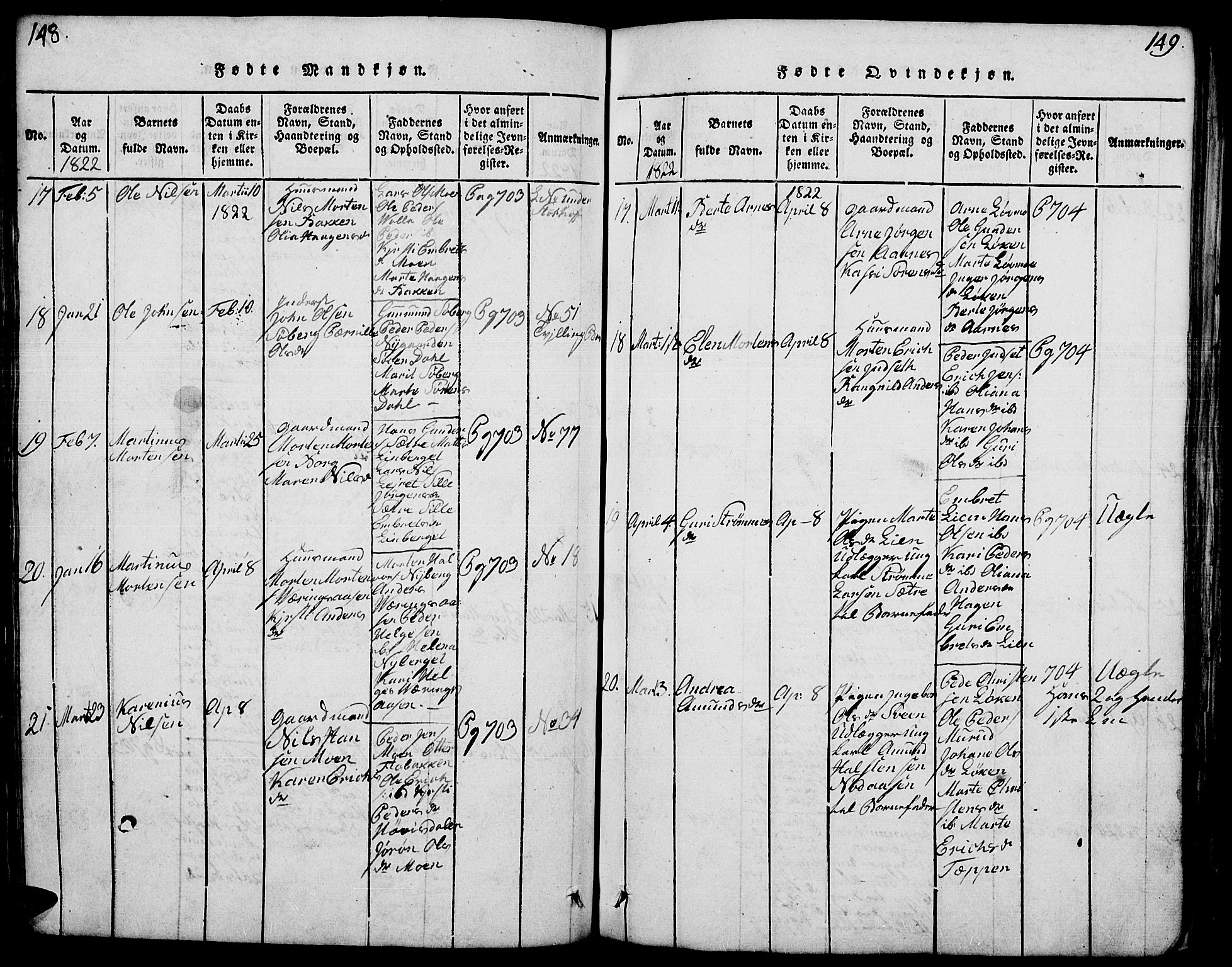 Elverum prestekontor, AV/SAH-PREST-044/H/Ha/Hab/L0001: Parish register (copy) no. 1, 1815-1829, p. 148-149