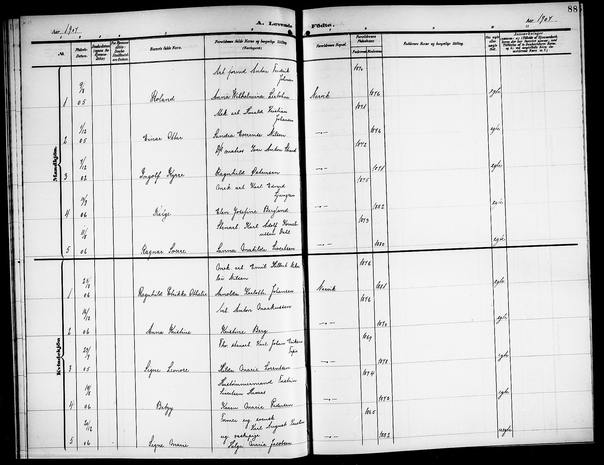 Ministerialprotokoller, klokkerbøker og fødselsregistre - Nordland, AV/SAT-A-1459/871/L1012: Parish register (copy) no. 871C01, 1902-1909, p. 88