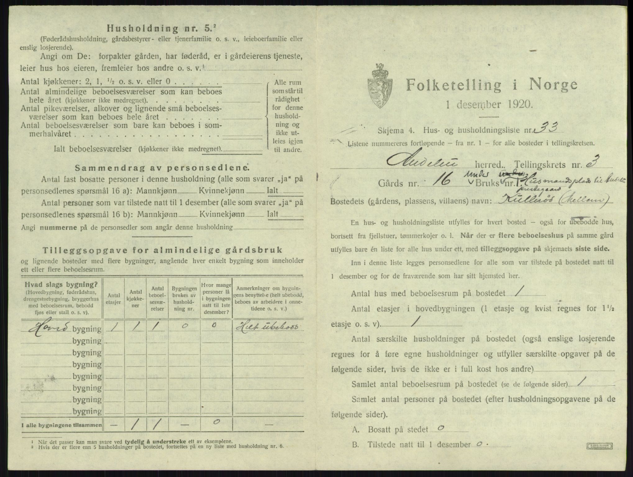 SAKO, 1920 census for Andebu, 1920, p. 245