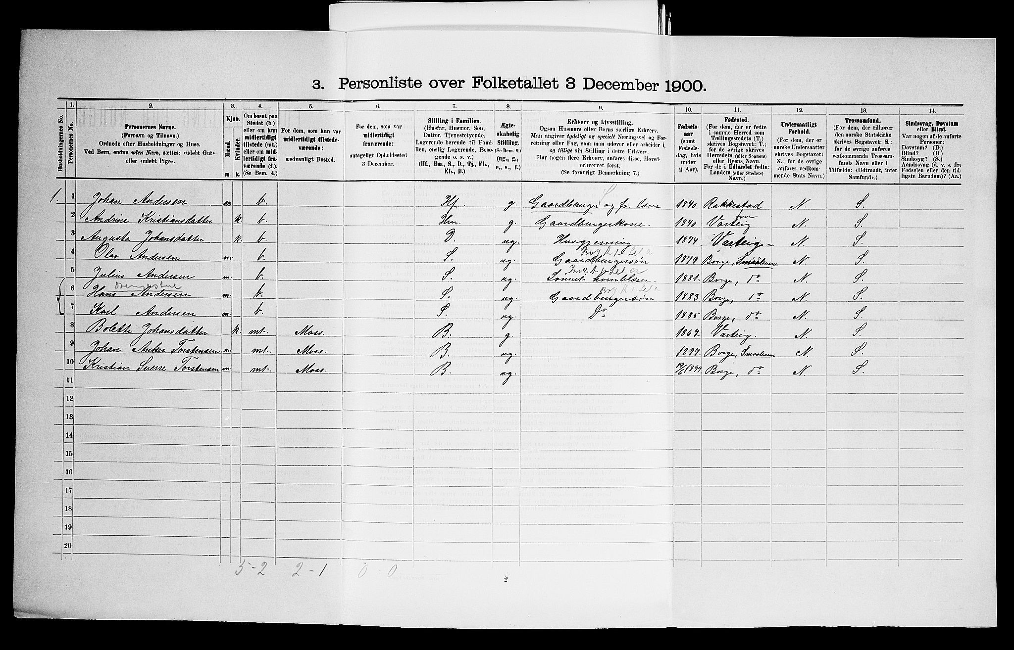 SAO, 1900 census for Skjeberg, 1900, p. 974