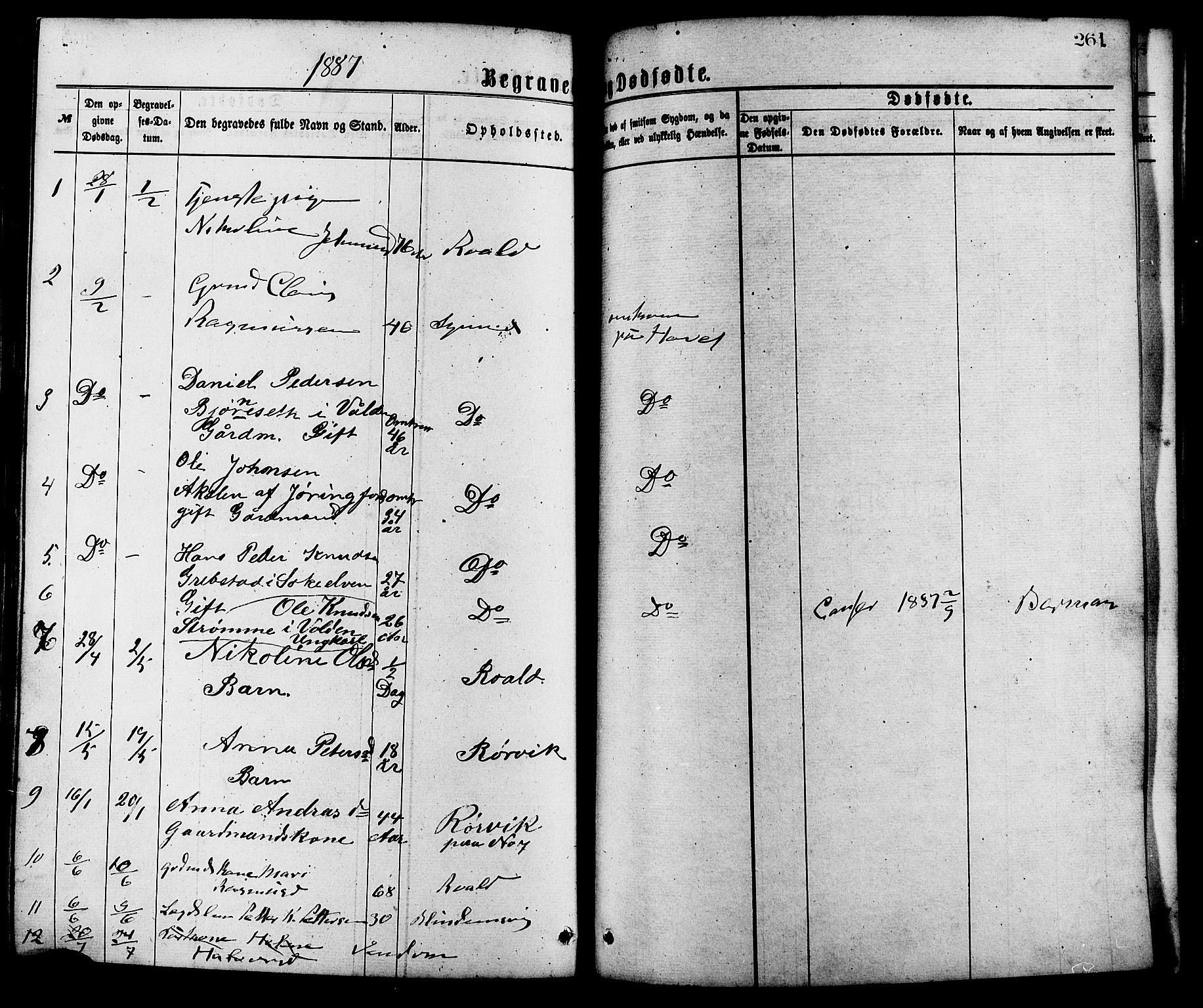 Ministerialprotokoller, klokkerbøker og fødselsregistre - Møre og Romsdal, AV/SAT-A-1454/537/L0519: Parish register (official) no. 537A03, 1876-1889, p. 261