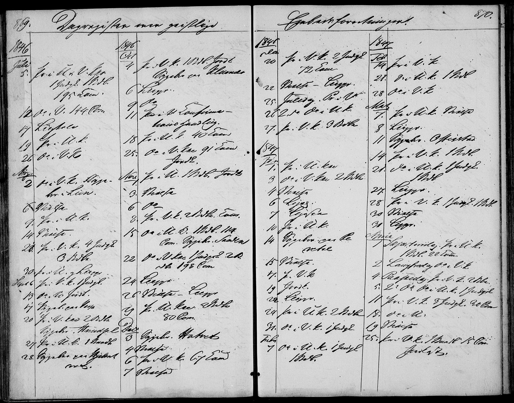 Våle kirkebøker, SAKO/A-334/F/Fa/L0009b: Parish register (official) no. I 9B, 1841-1860, p. 869-870
