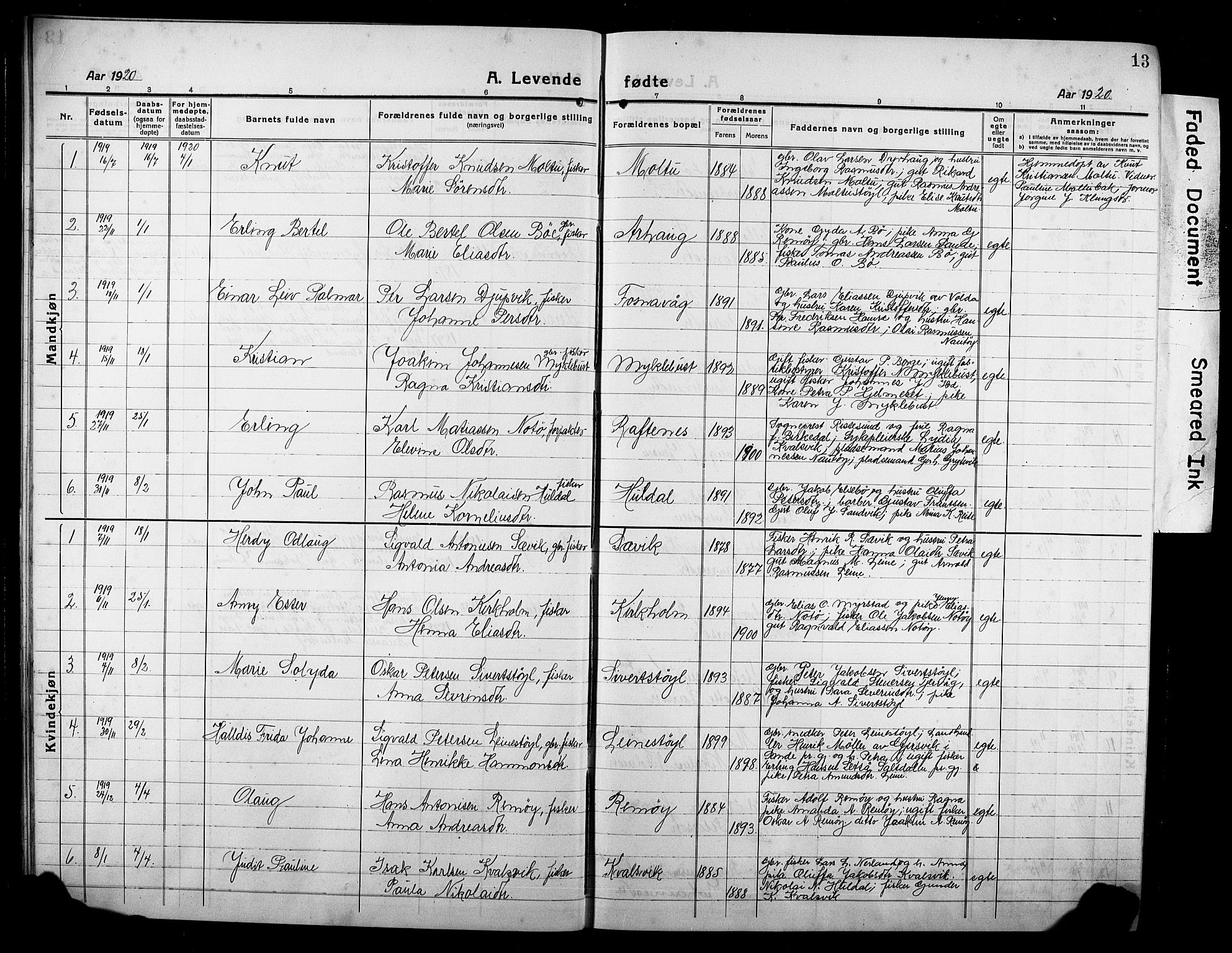 Ministerialprotokoller, klokkerbøker og fødselsregistre - Møre og Romsdal, AV/SAT-A-1454/507/L0084: Parish register (copy) no. 507C07, 1919-1932, p. 13