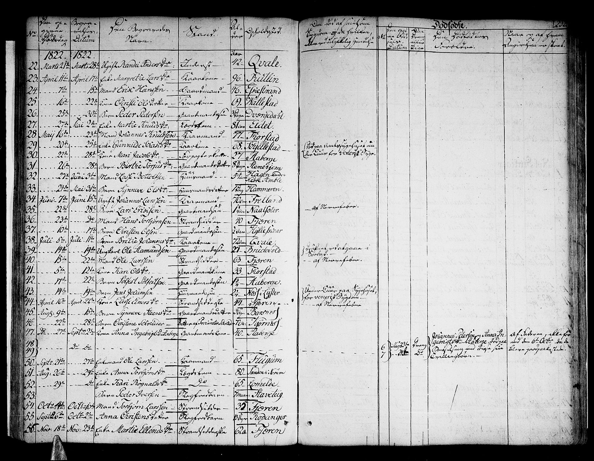 Sogndal sokneprestembete, SAB/A-81301/H/Haa/Haaa/L0010: Parish register (official) no. A 10, 1821-1838, p. 232