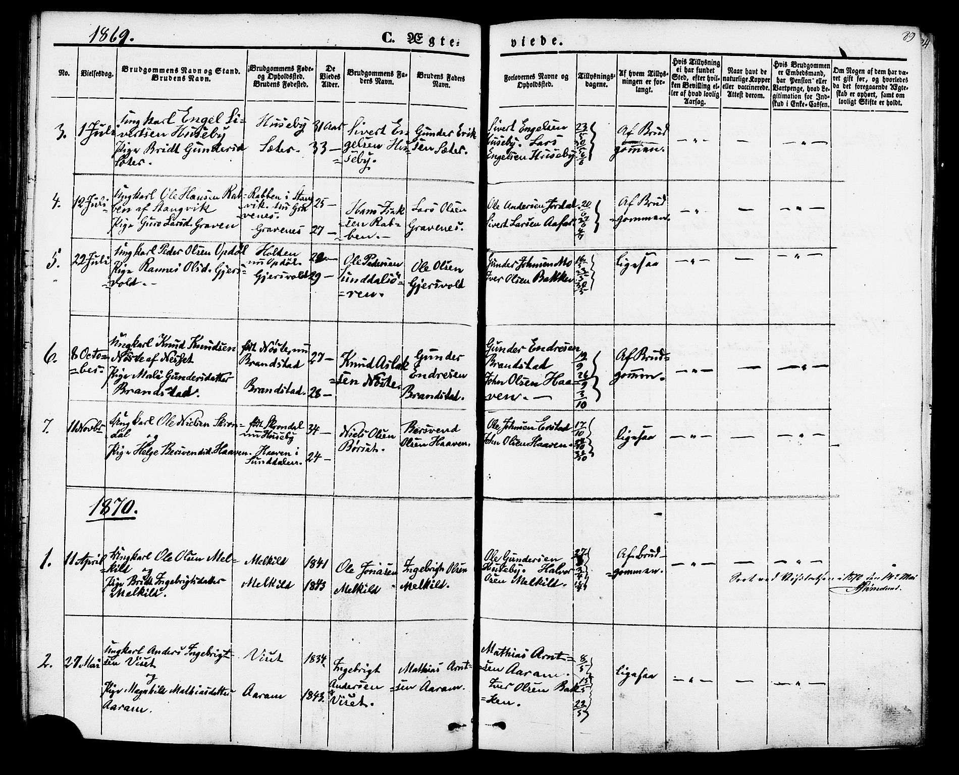 Ministerialprotokoller, klokkerbøker og fødselsregistre - Møre og Romsdal, AV/SAT-A-1454/588/L1004: Parish register (official) no. 588A01, 1854-1870, p. 89