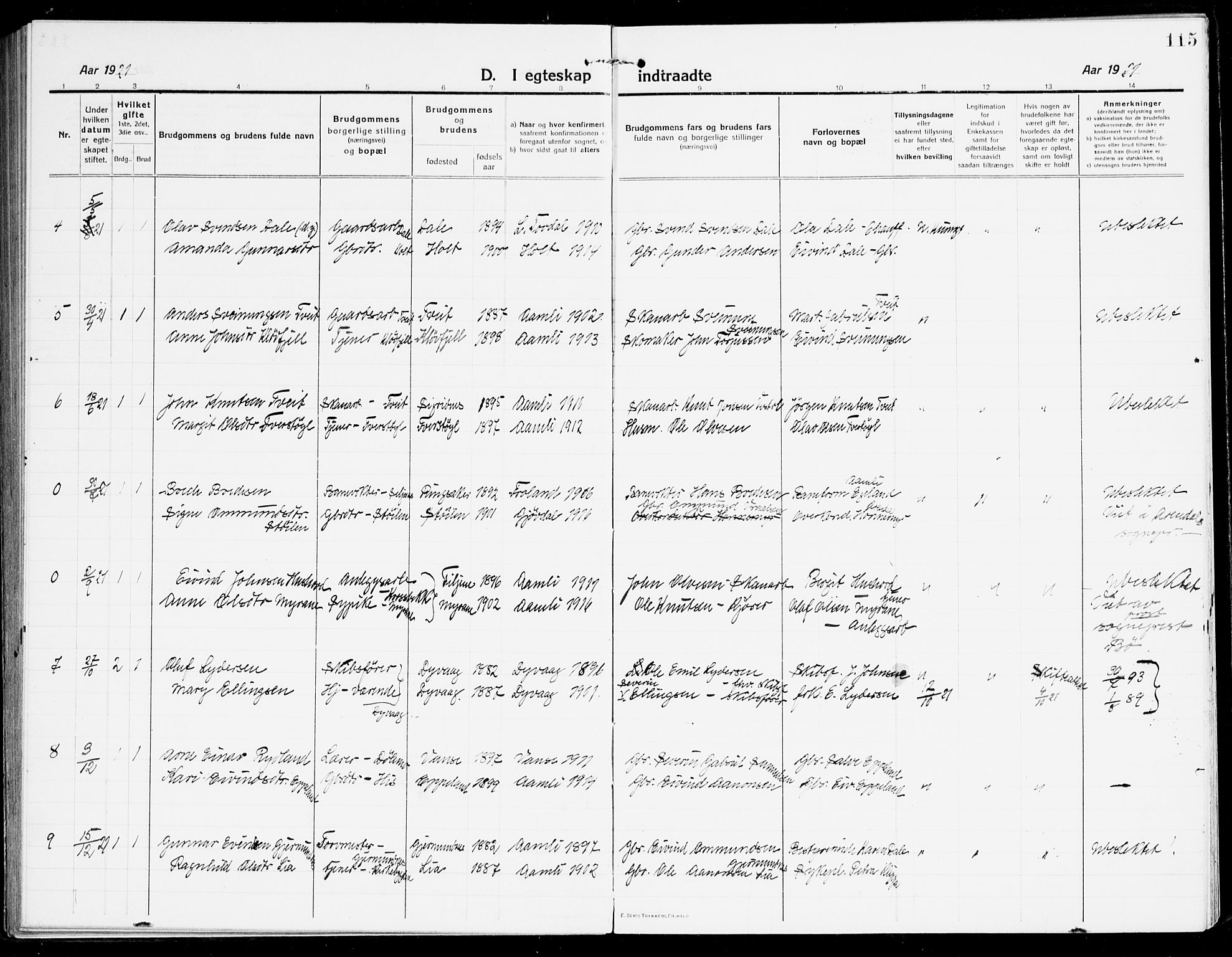 Åmli sokneprestkontor, AV/SAK-1111-0050/F/Fa/Fac/L0013: Parish register (official) no. A 13, 1914-1933, p. 115